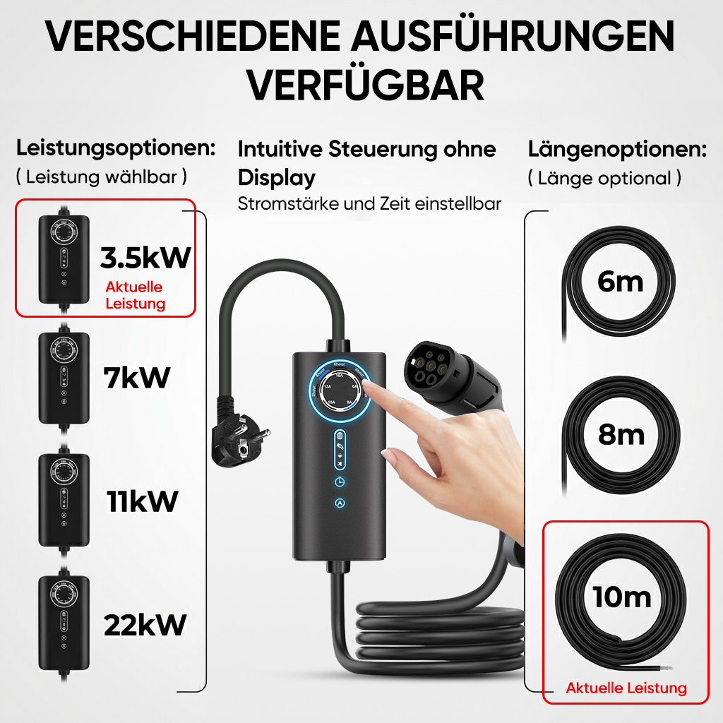 Przegląd produktu: Ładowarka 3,5-22kW, intuicyjne sterowanie, długości 6-10m.
