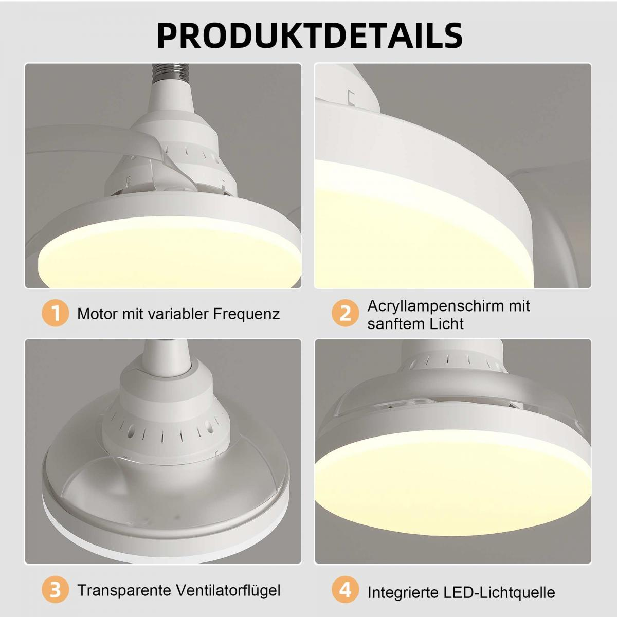 Produktübersicht: Deckenventilator mit Licht. Zeigt Motor, Lampenschirm, Flügel und LED.
