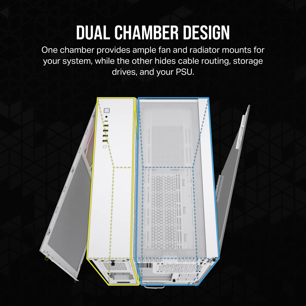 Due tower per computer bianche con camere separate, sfondo nero-grigio.