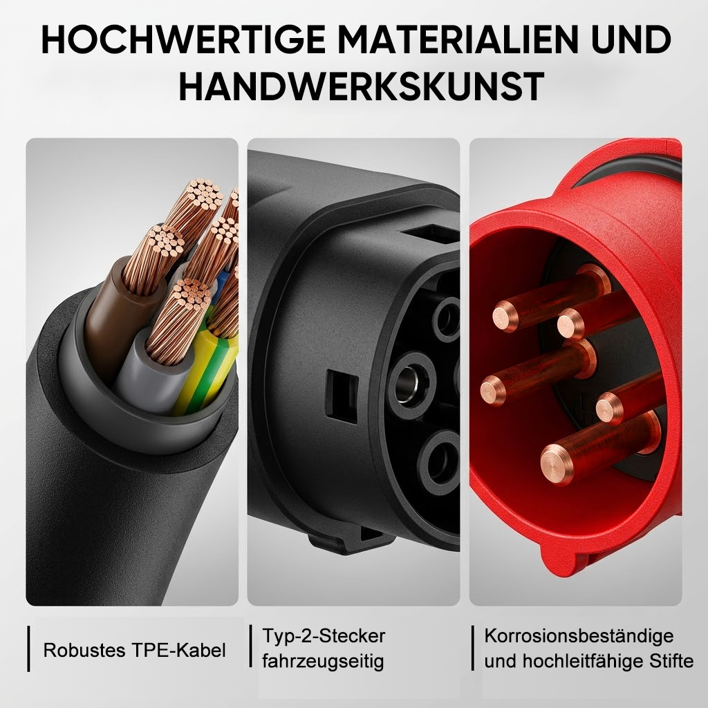 Drei Nahaufnahmen: Kabel, Stecker und Stifte. Hochwertige Materialien und Handwerkskunst.