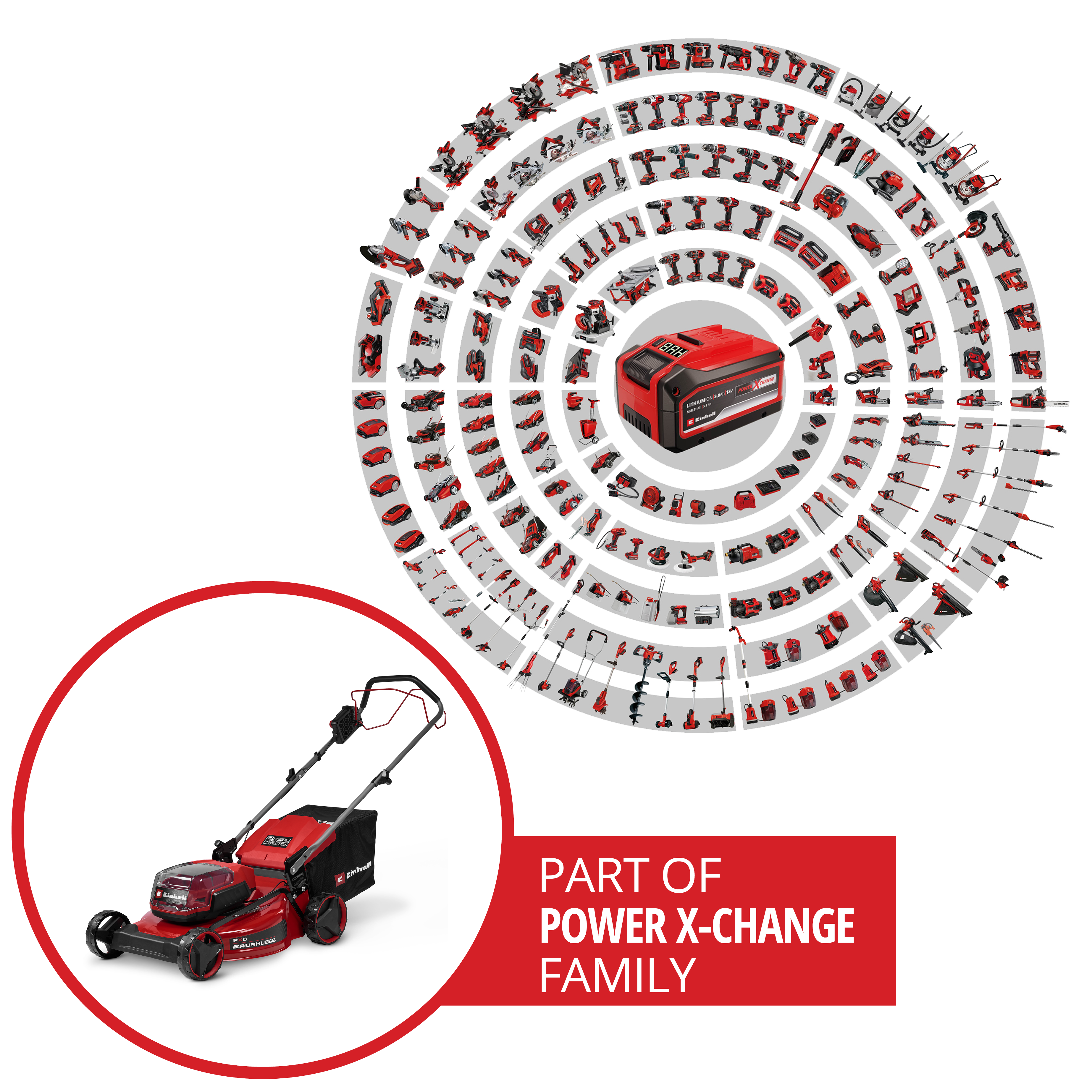 Ein roter Rasenmäher im Kreis angeordneter Werkzeuge. Teil der Power X-Change Familie.