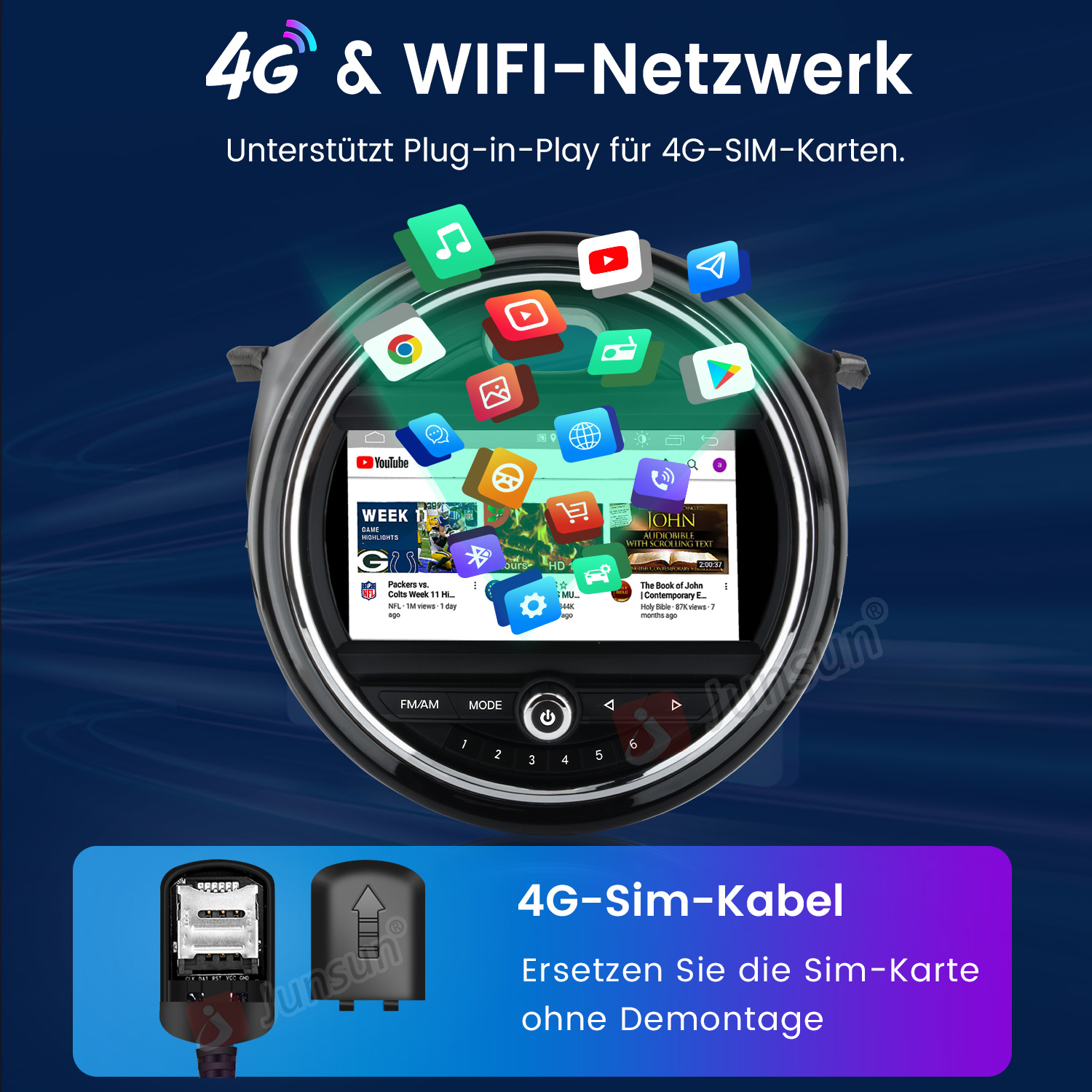 Ein Autoradio mit Apps und 4G-SIM-Karteneinschub. Mit dem Text: 4G & WIFI-Netzwerk.