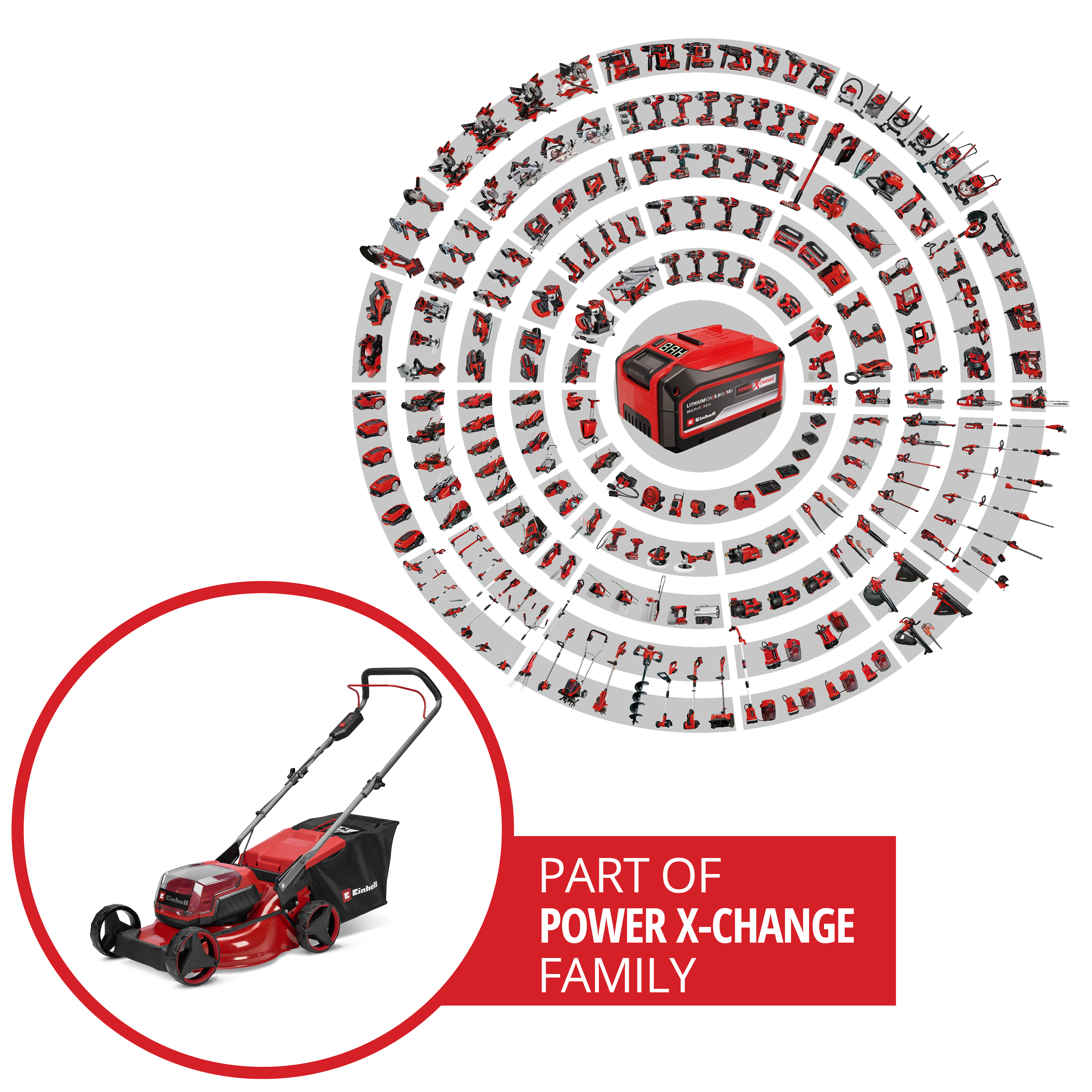 Einhell Rasenmäher und Werkzeuge, Teil der Power X-Change Familie.