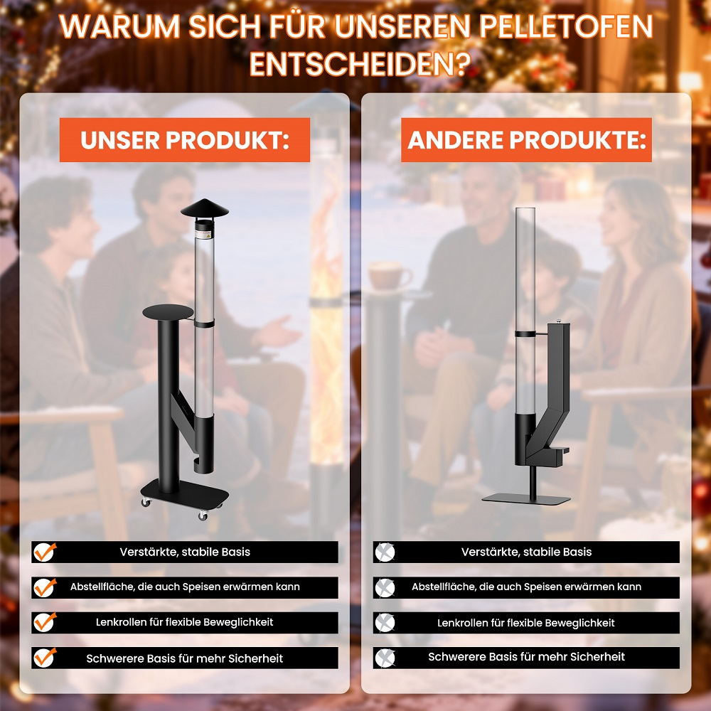 Vergleich von zwei Pelletöfen: Unser Produkt mit Rollen und Ablage vs. Andere Produkte.