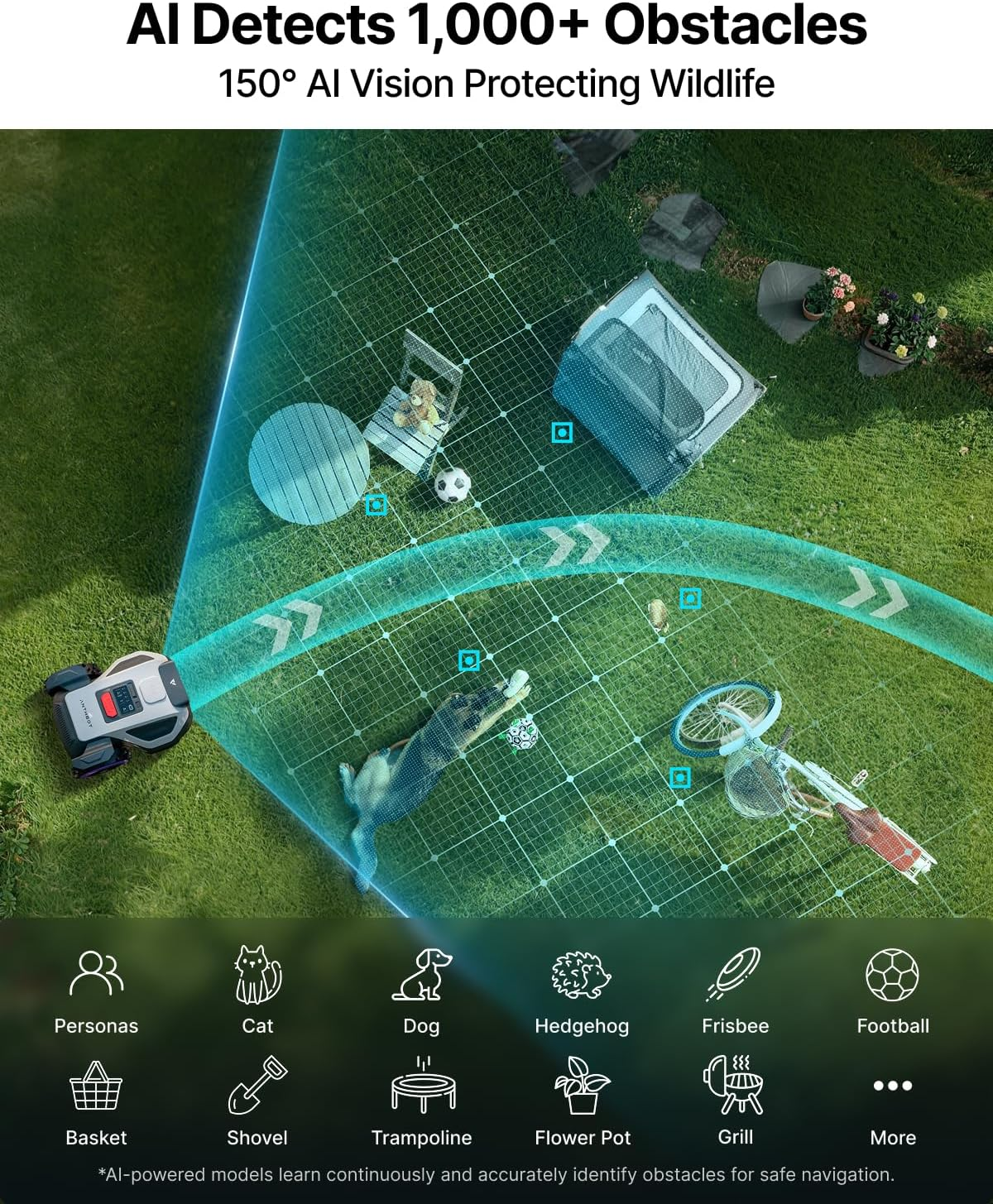 Robotmaaier AI detecteert hond, fiets, stoel, teddy, bal. Iconen: personen, kat, hond, egel, frisbee, voetbal, mand, schep, trampoline, bloempot, grill.