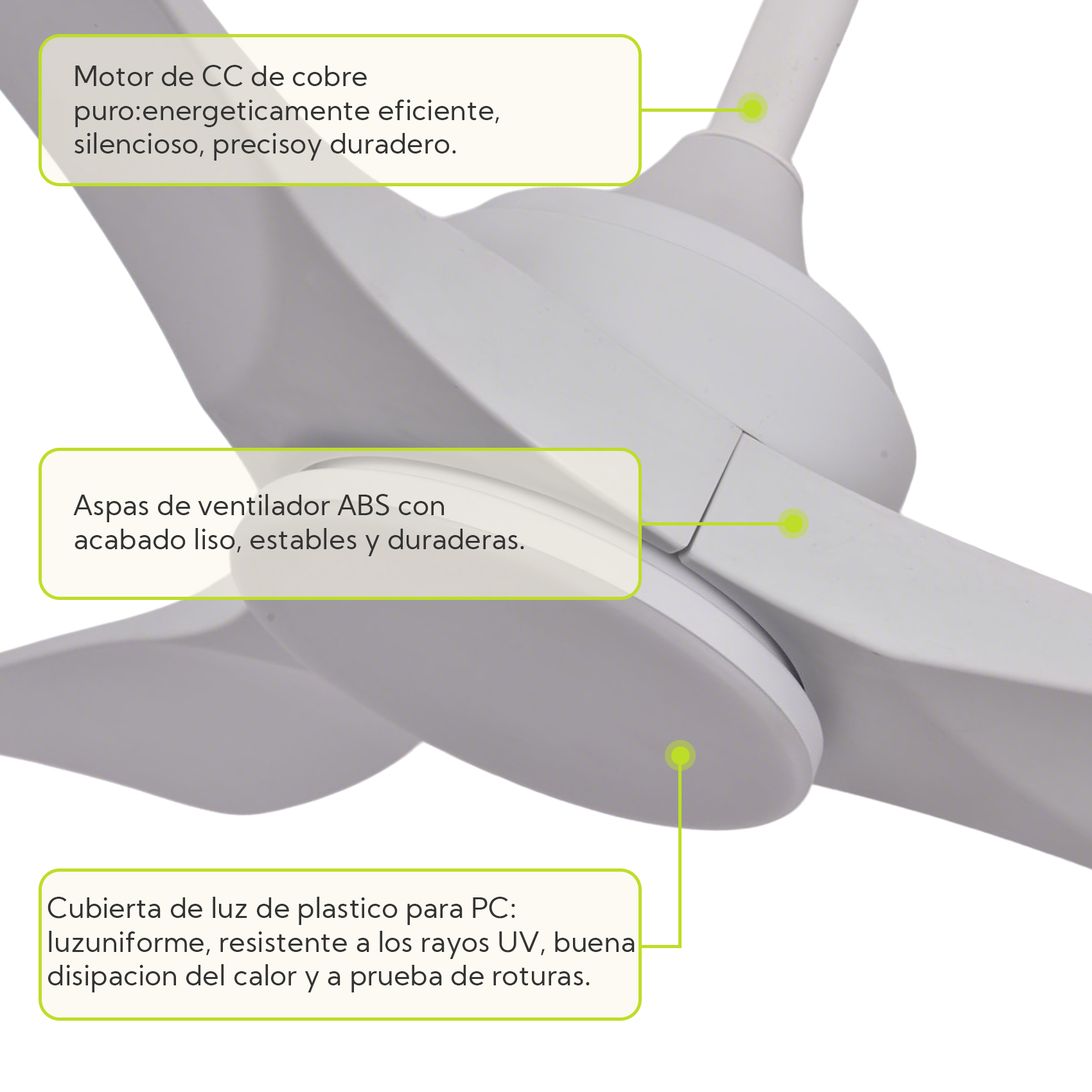 Ventilador de techo blanco con motor DC de cobre y aspas ABS.