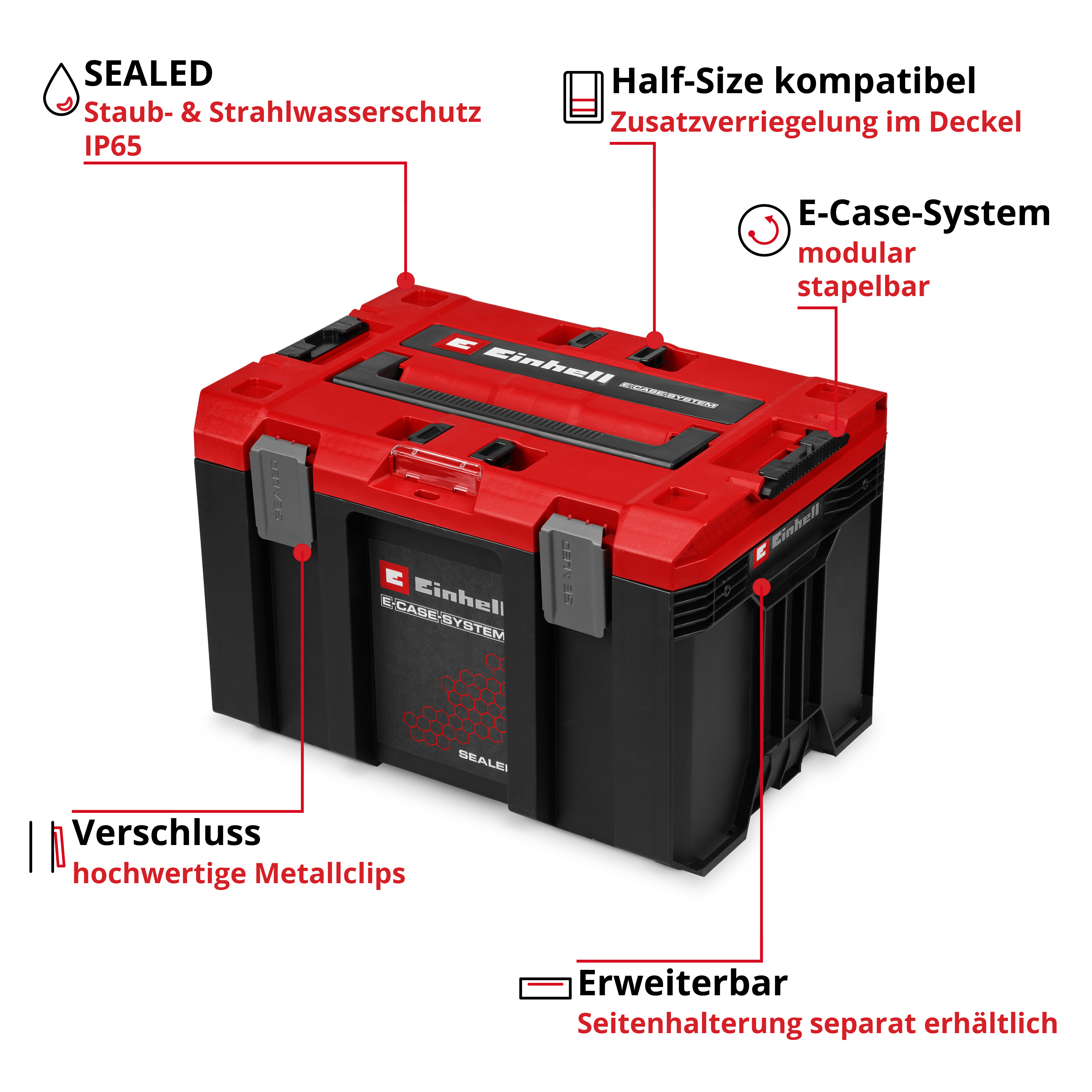 Roter und schwarzer Werkzeugkasten mit Beschriftungen zu Funktionen.