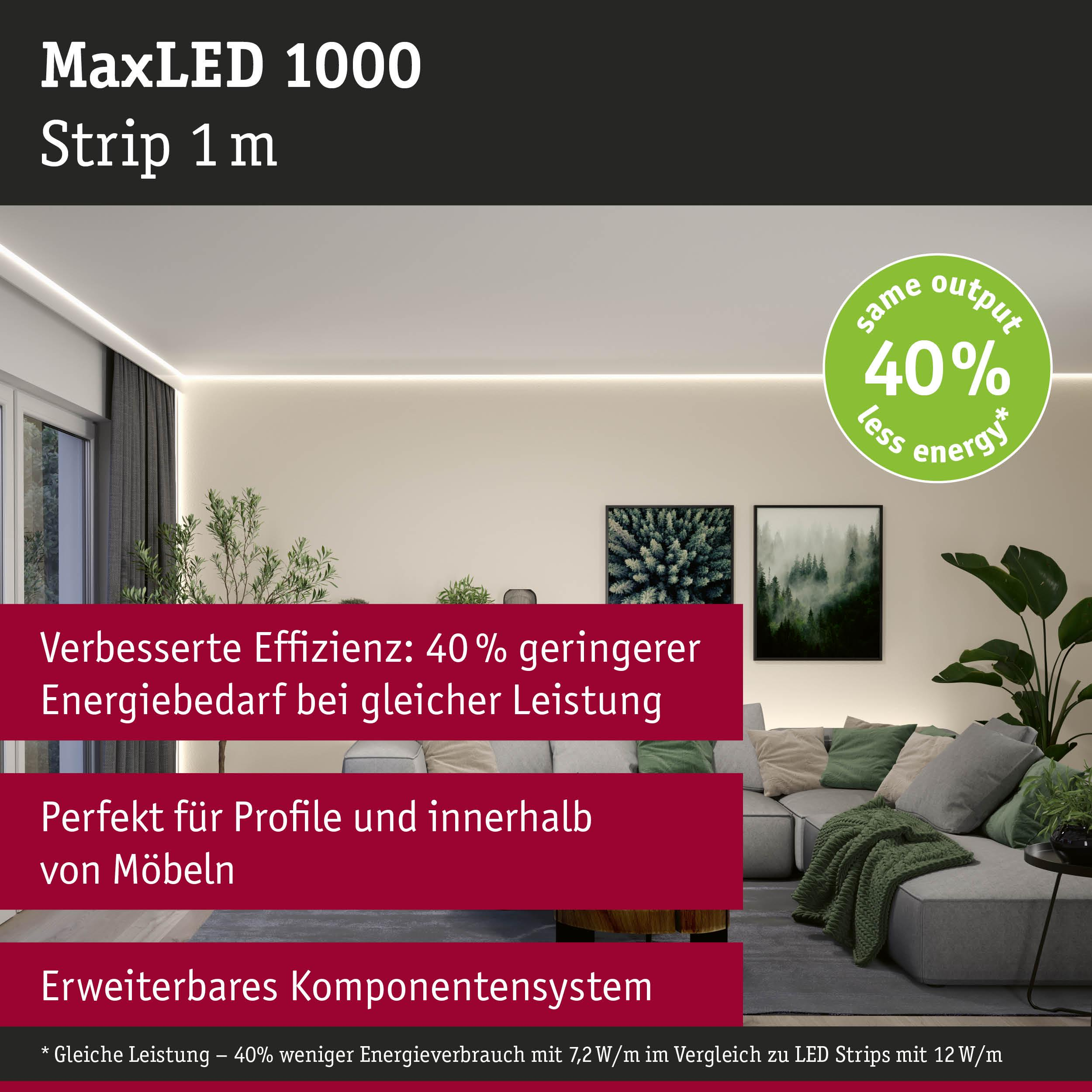 MaxLED 1000 Strip 1m. Moderne Wohnzimmer-Beleuchtung mit Energieeffizienz-Angabe.