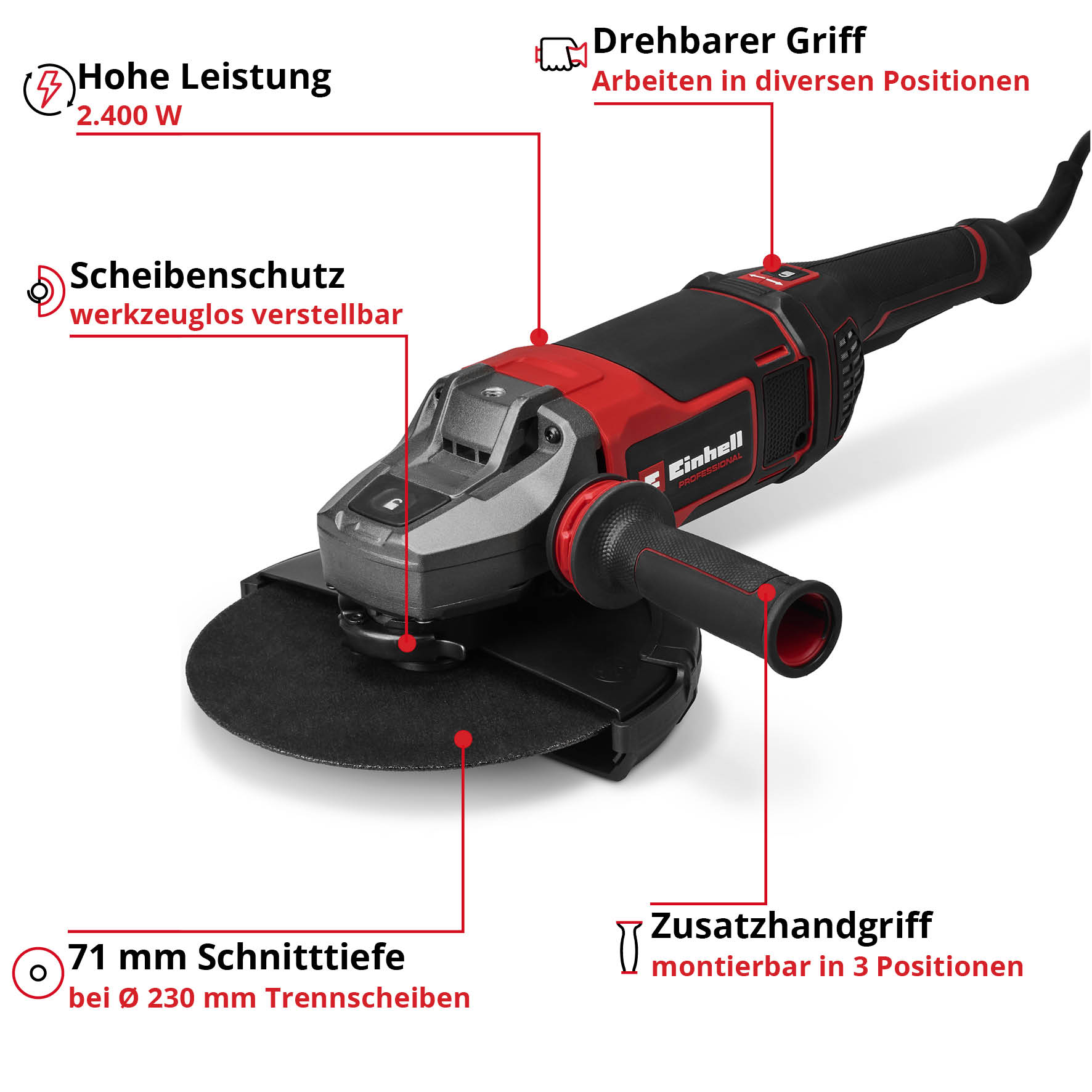 Rote und graue Winkelschleifmaschine mit Zusatzhandgriff und Scheibenschutz.