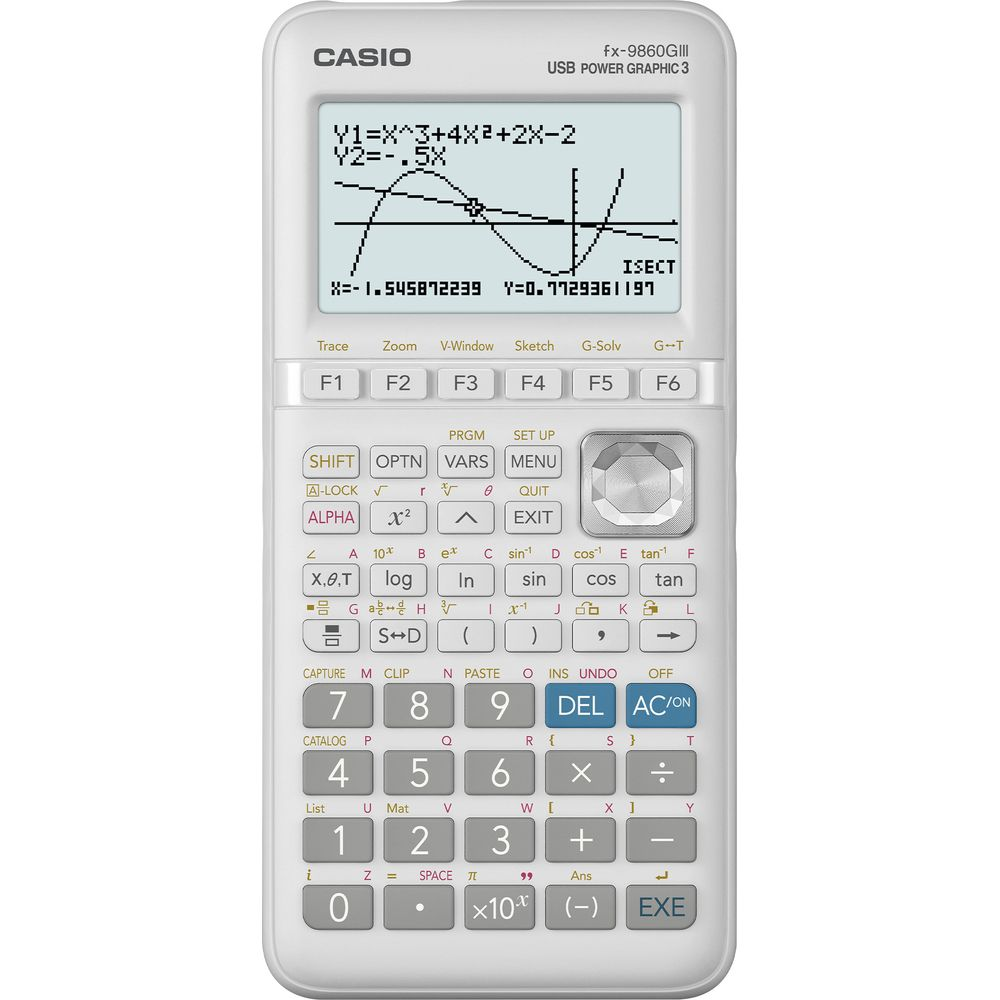 Una calculadora gráfica Casio blanca muestra dos funciones, Y1 e Y2, en su pantalla.