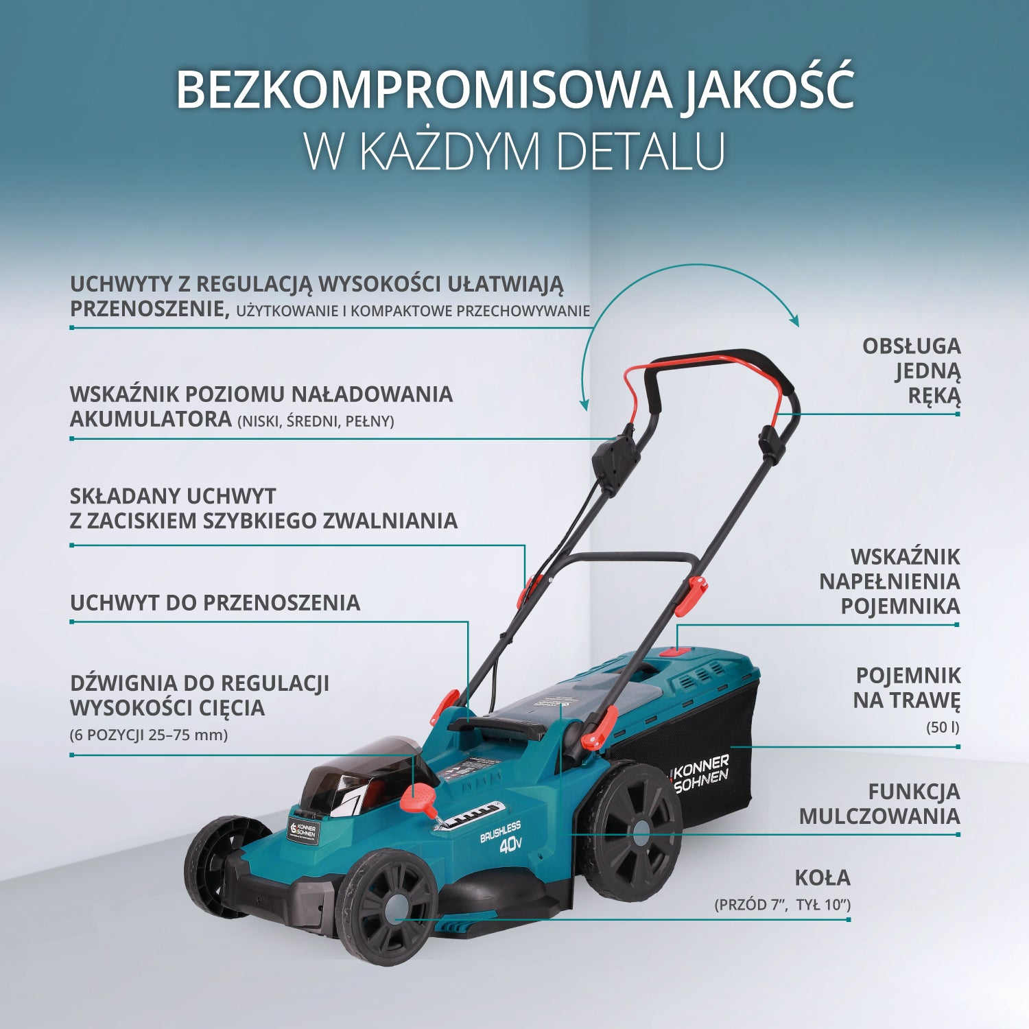 Turkusowa kosiarka z czarnymi kołami i detalami. Etykiety wyjaśniają funkcje.