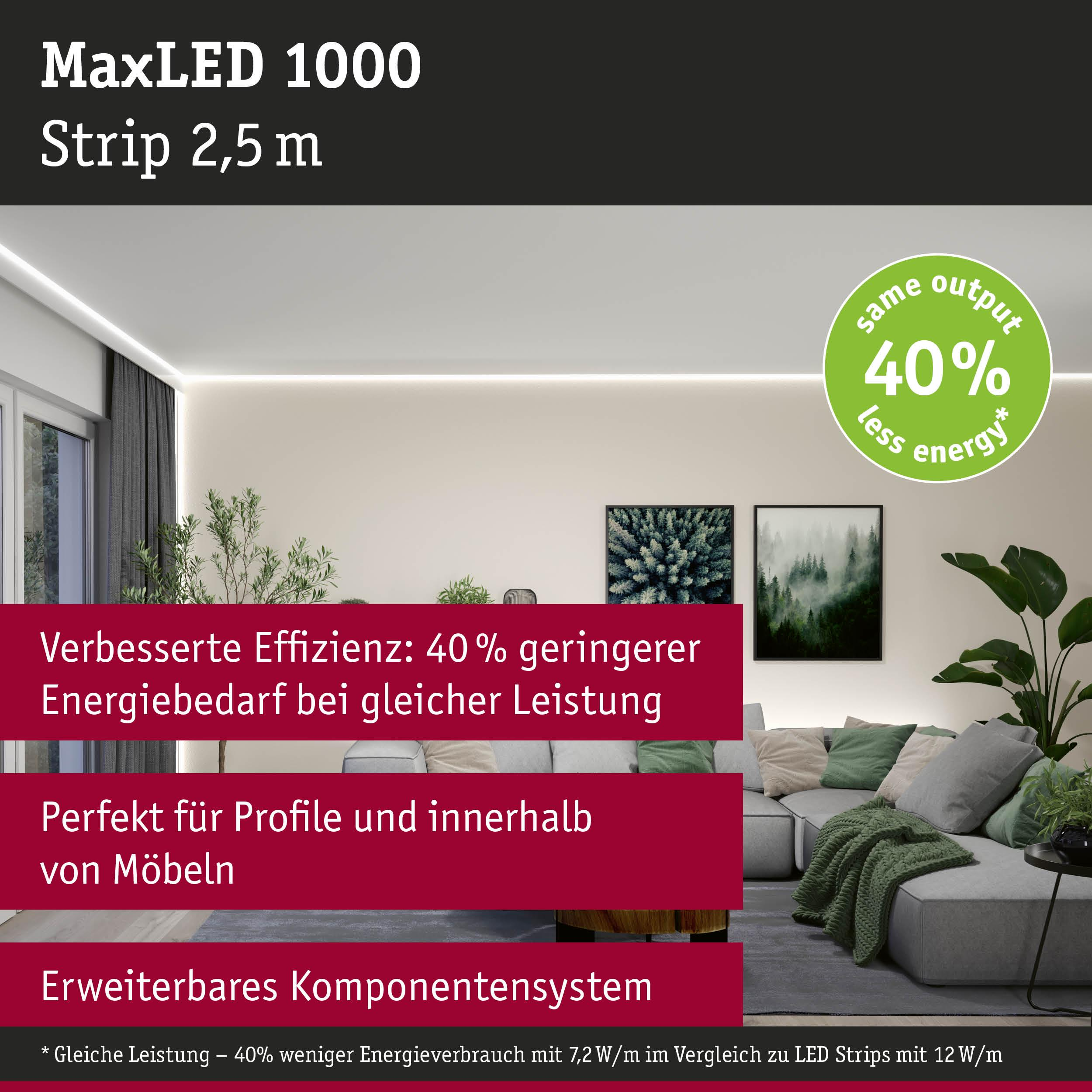 MaxLED 1000 Strip 2,5m: 40% weniger Energieverbrauch.