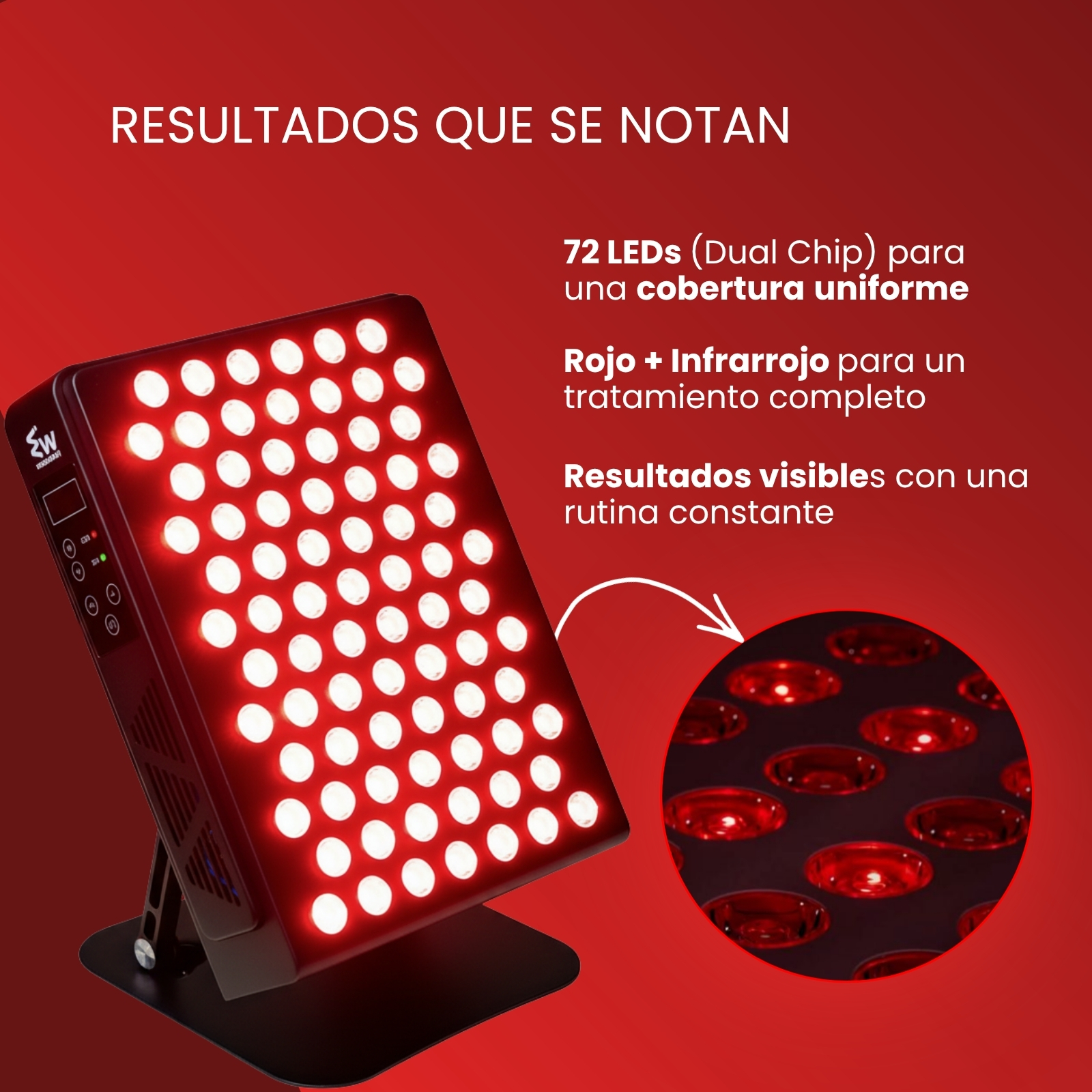 Un dispositivo LED rojo con 72 LEDs Dual Chip para cobertura uniforme y luz infrarroja.