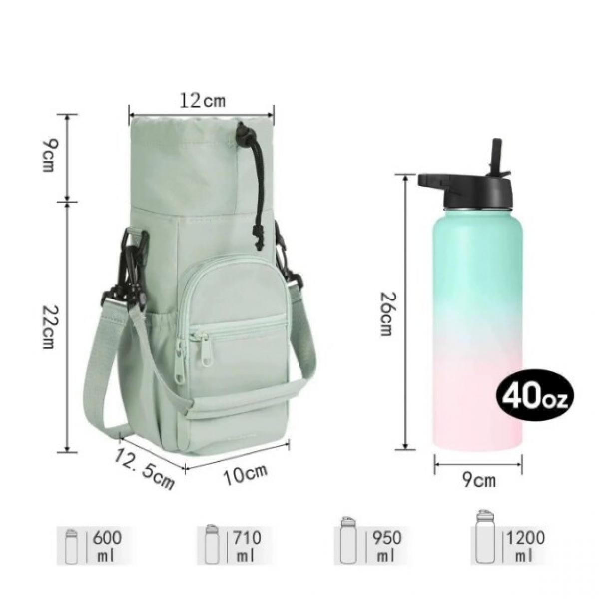 Eine hellgrüne Tasche und eine türkisfarbene Wasserflasche mit Maßen.