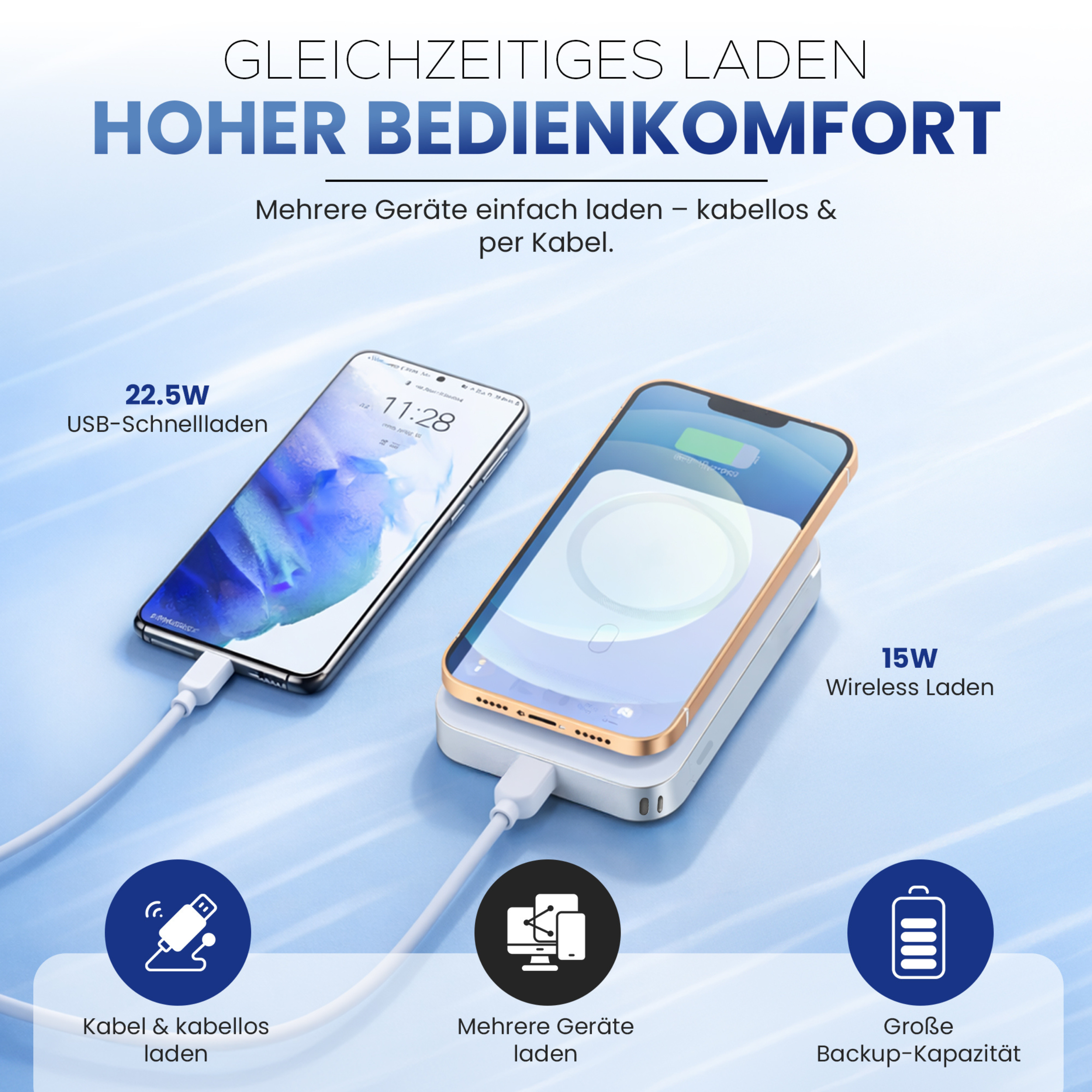 Zwei Smartphones werden geladen: eins per Kabel, eins drahtlos. Logos zeigen Funktionen.