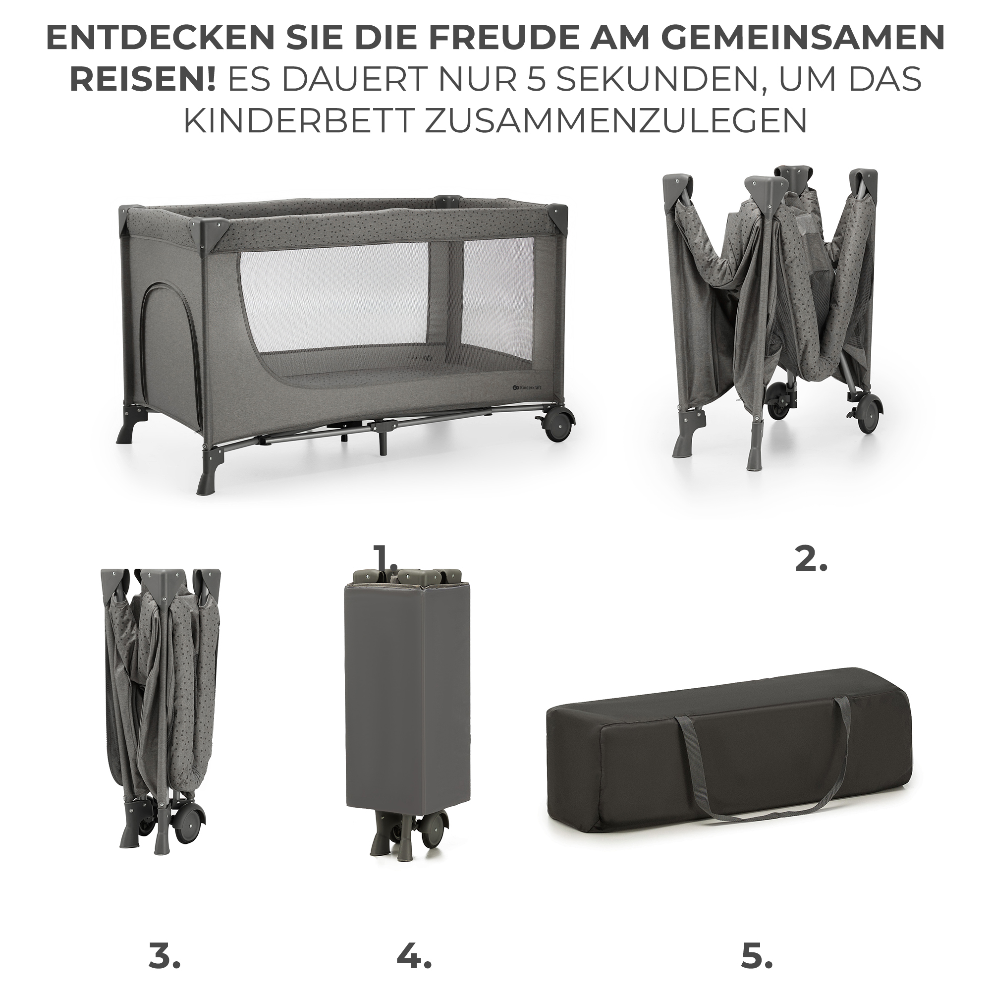 Graues Kinderreisebett in 5 Schritten: aufgebaut, halb zusammengeklappt, zusammengeklappt, aufrecht, in Tasche.