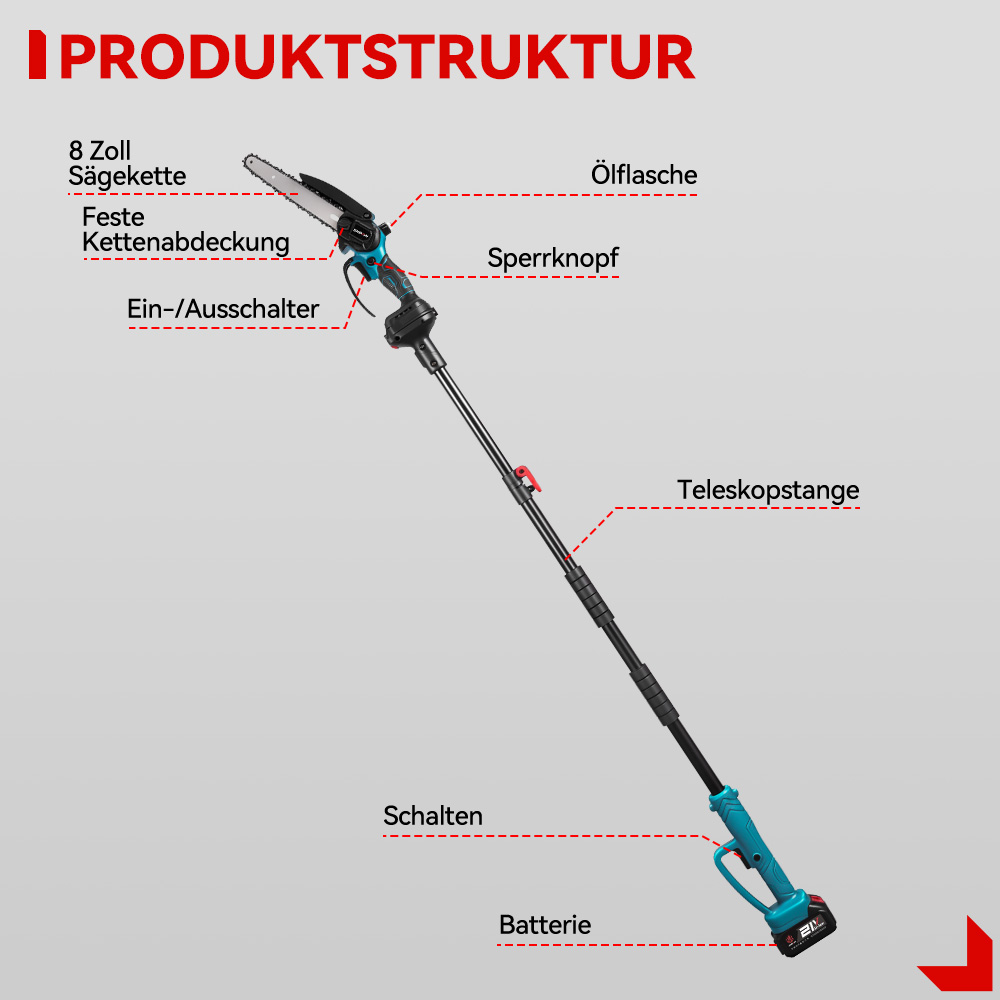 Produktstruktur eines Teleskop-Kettensäge mit Beschriftungen.