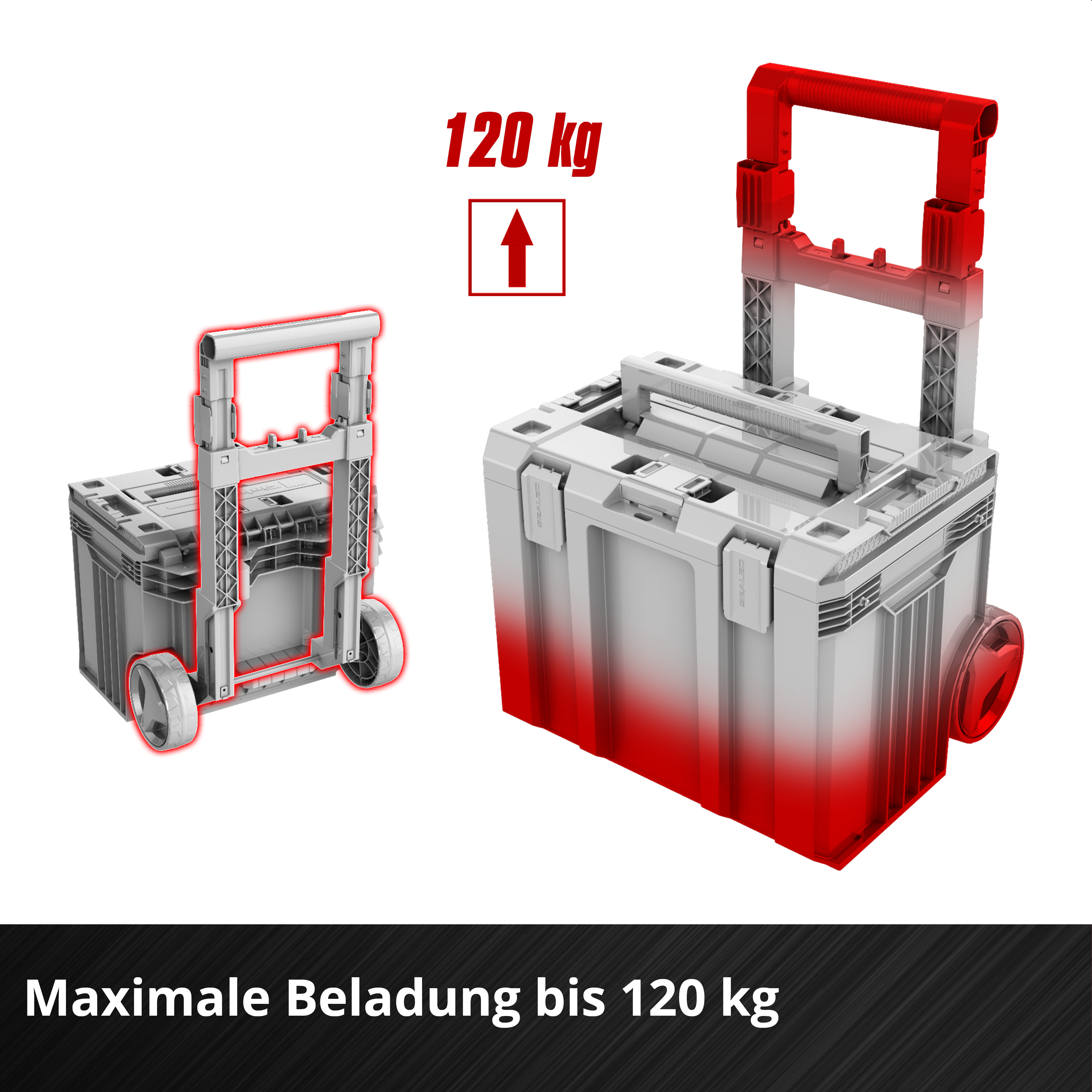 Grauer Rollkoffer mit rotem Griff und 120 kg Hinweis.