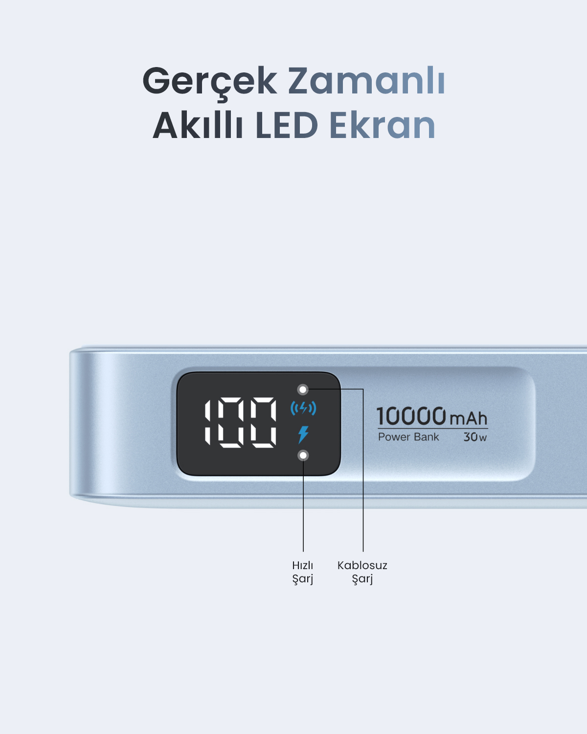 Niebieska obudowa powerbanku z wyświetlaczem LED pokazującym 100% naładowania.