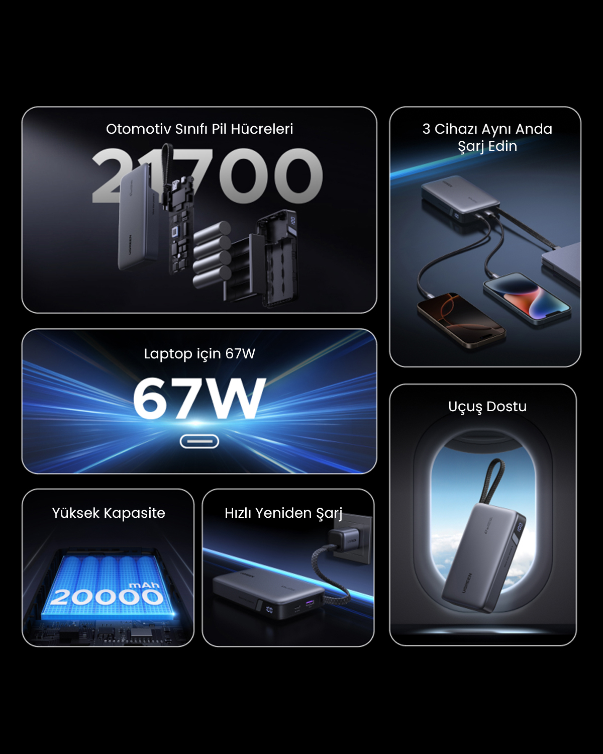 Powerbank z ogniwami 21700, ładowanie laptopa 67W, 20000mAh, ładuje 3 urządzenia.