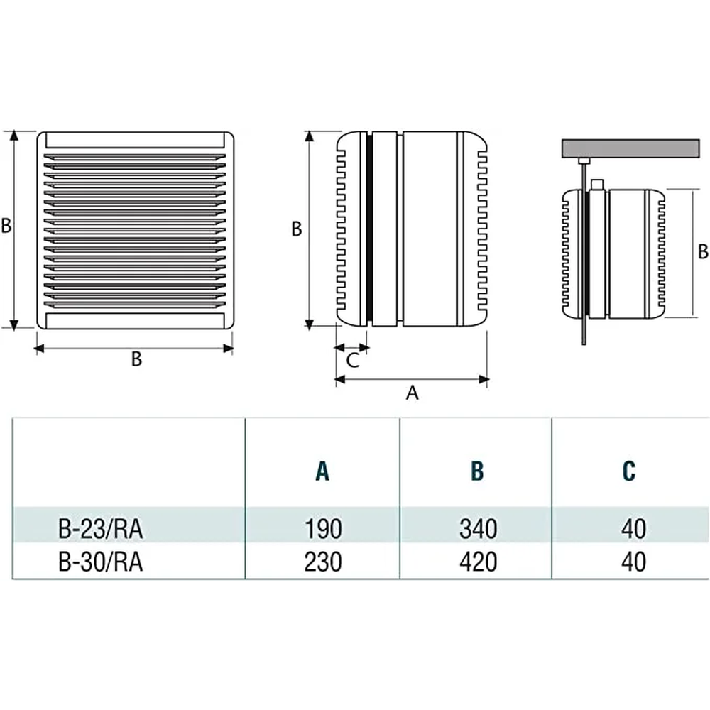 Rysunek techniczny z wymiarami A, B, C dla modeli B-23/RA i B-30/RA.