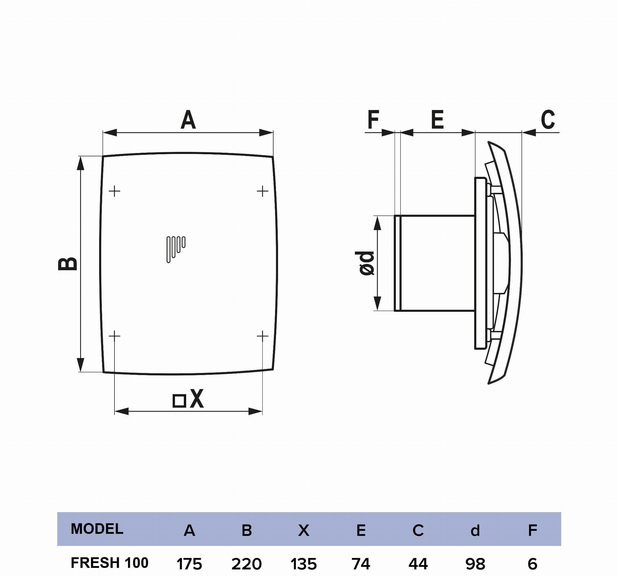 Rysunek techniczny wentylatora z wymiarami A, B, X, E, C, d, F.