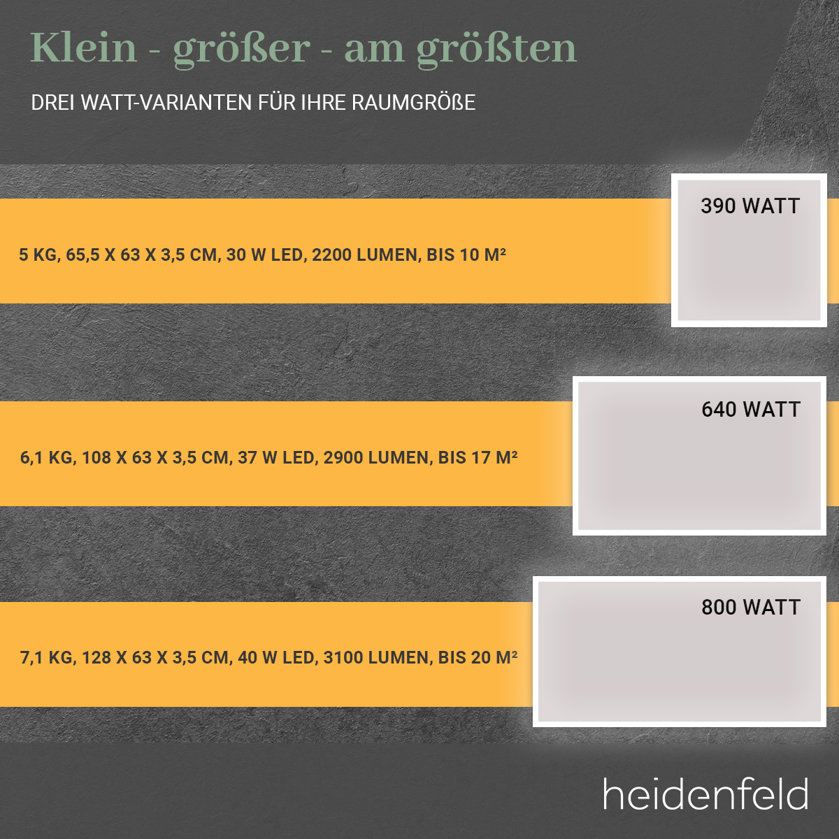 Vergleich von drei Leuchtenvarianten: 390W, 640W, 800W mit Spezifikationen.