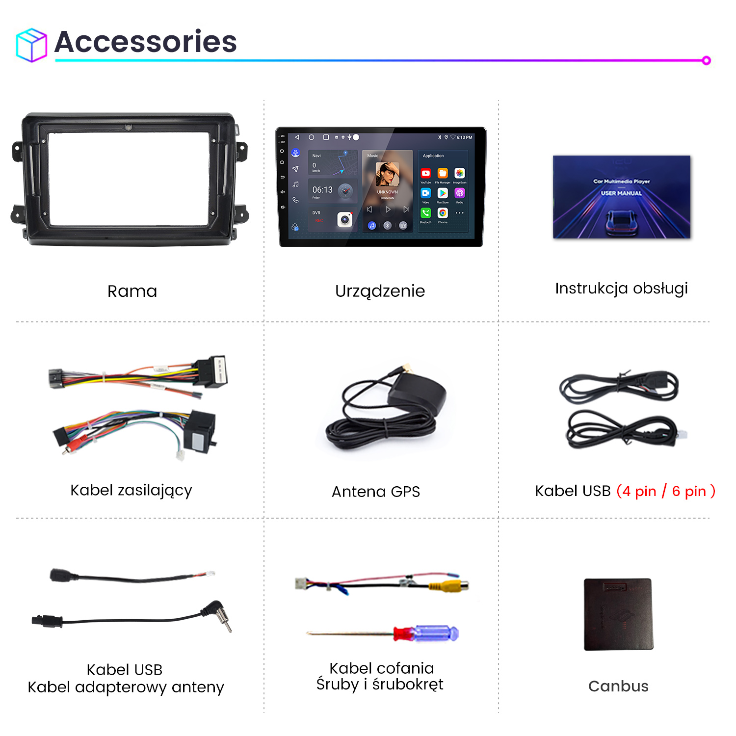 Czarna ramka, ekran radia samochodowego, instrukcja obsługi i kable.