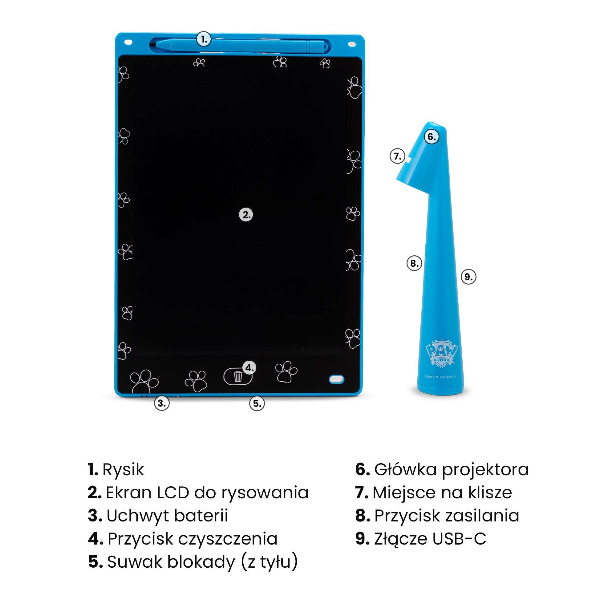 Niebieski tablet LCD do pisania ze stylusem i projektorem. Etykiety wskazują części.