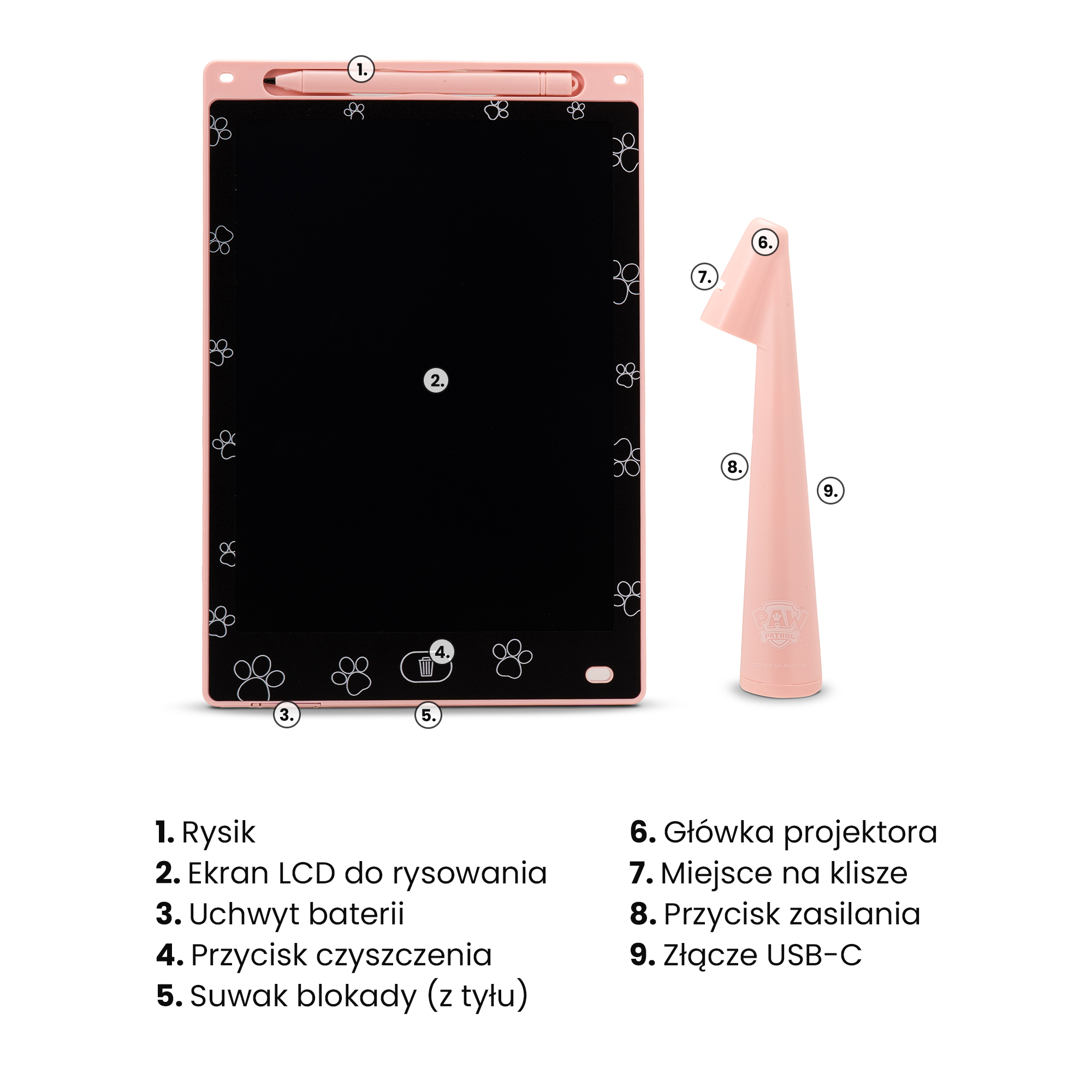 Różowa tablica kreślarska LCD ze stylusem i projektorem. Etykiety wskazują części.