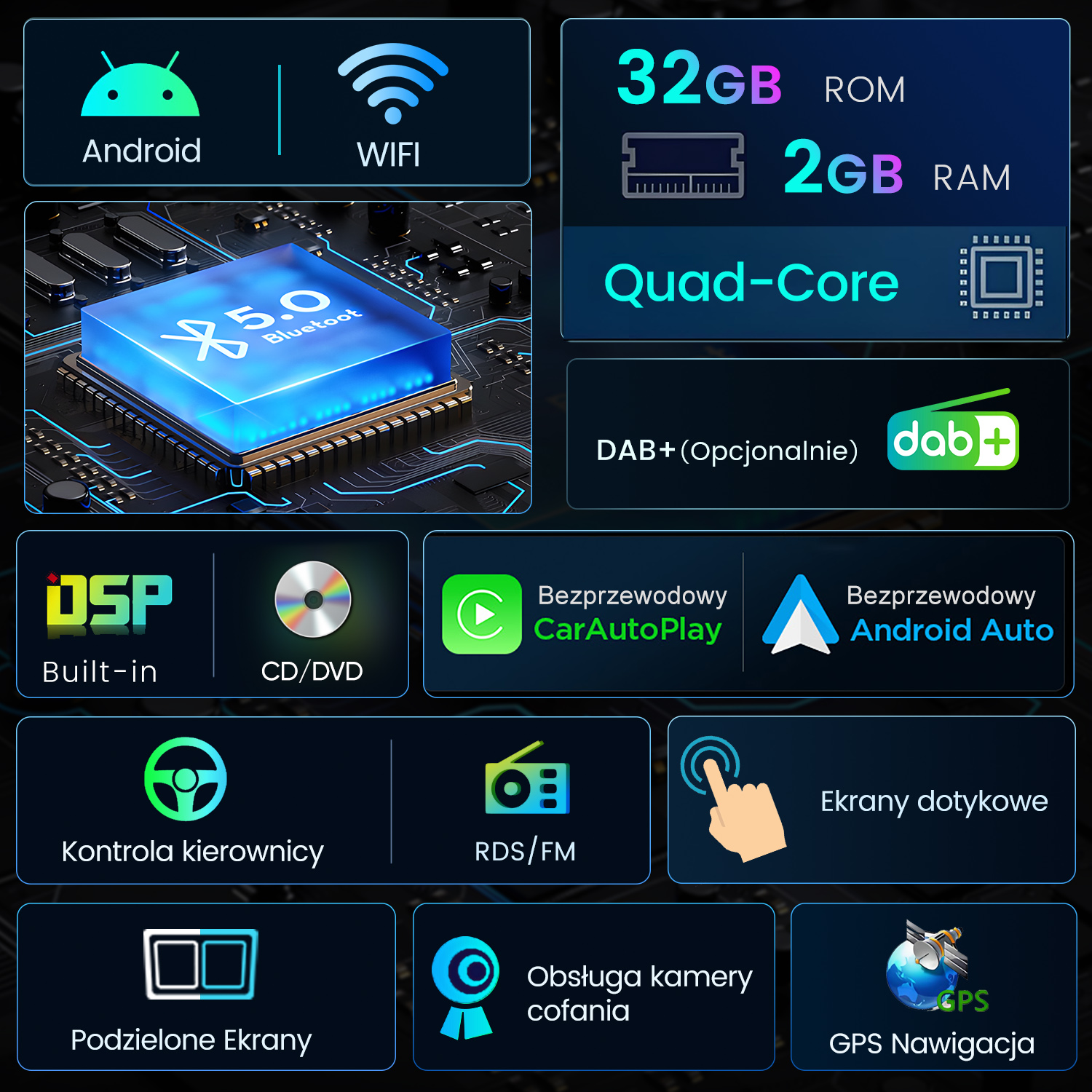 Specyfikacja: Android, WIFI, 32GB ROM, 2GB RAM, Quad-Core, Bluetooth 5.0.