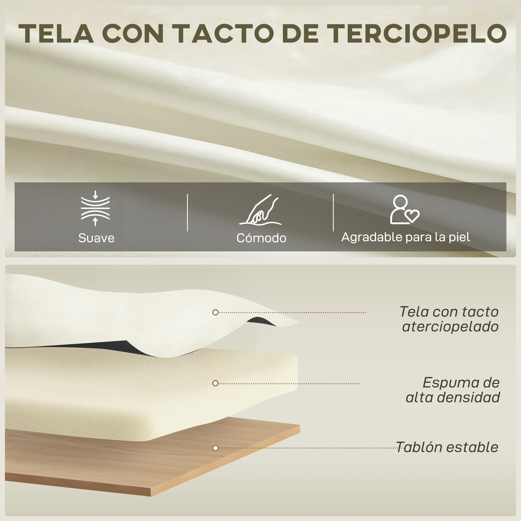 Capas: tela, espuma y tabla de madera. Texto describe propiedades del material.