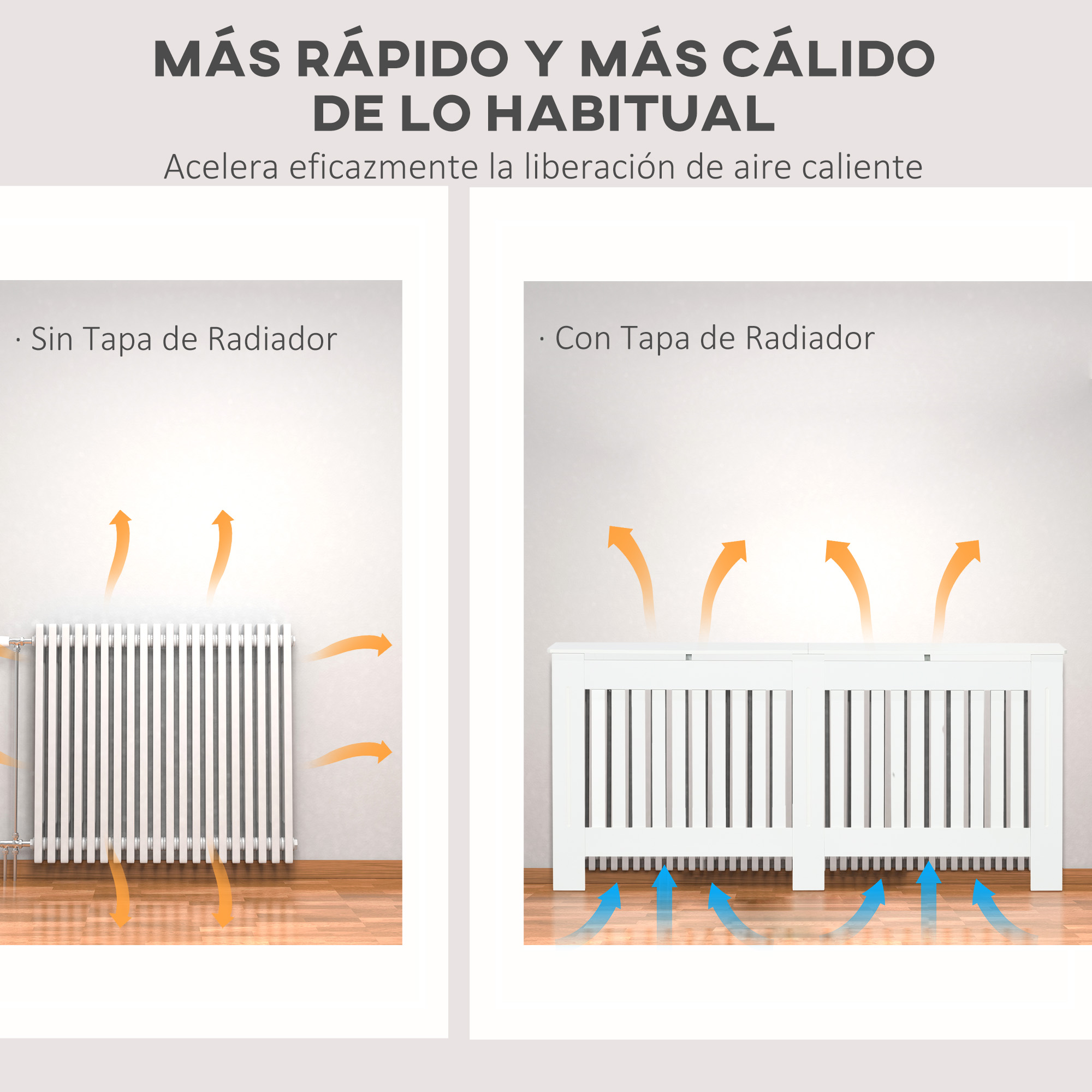 Comparación: Radiador sin cubierta (izquierda) y con cubierta (derecha).