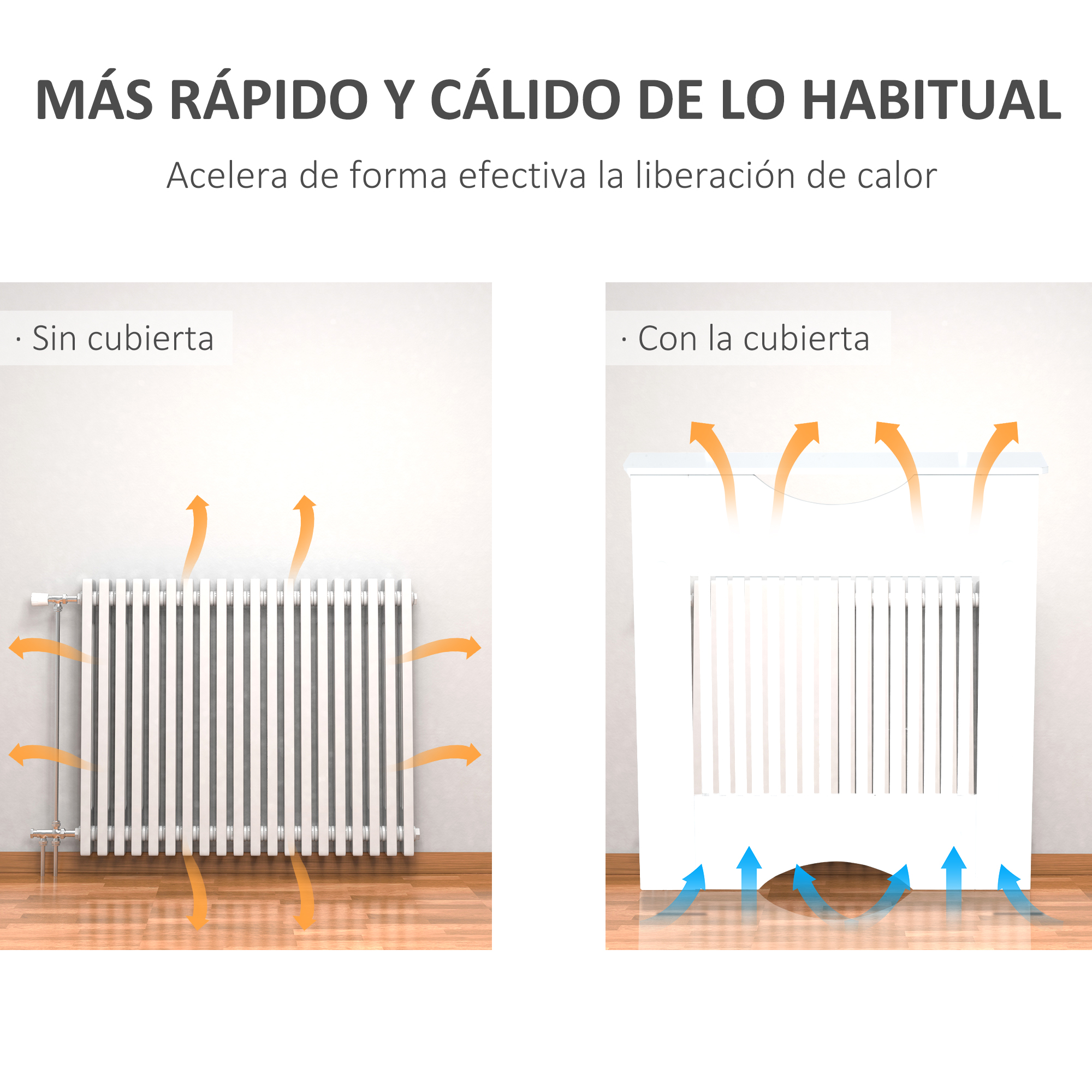 Comparación de radiadores: izquierda sin cubierta, derecha con cubierta. Flechas indican flujo.