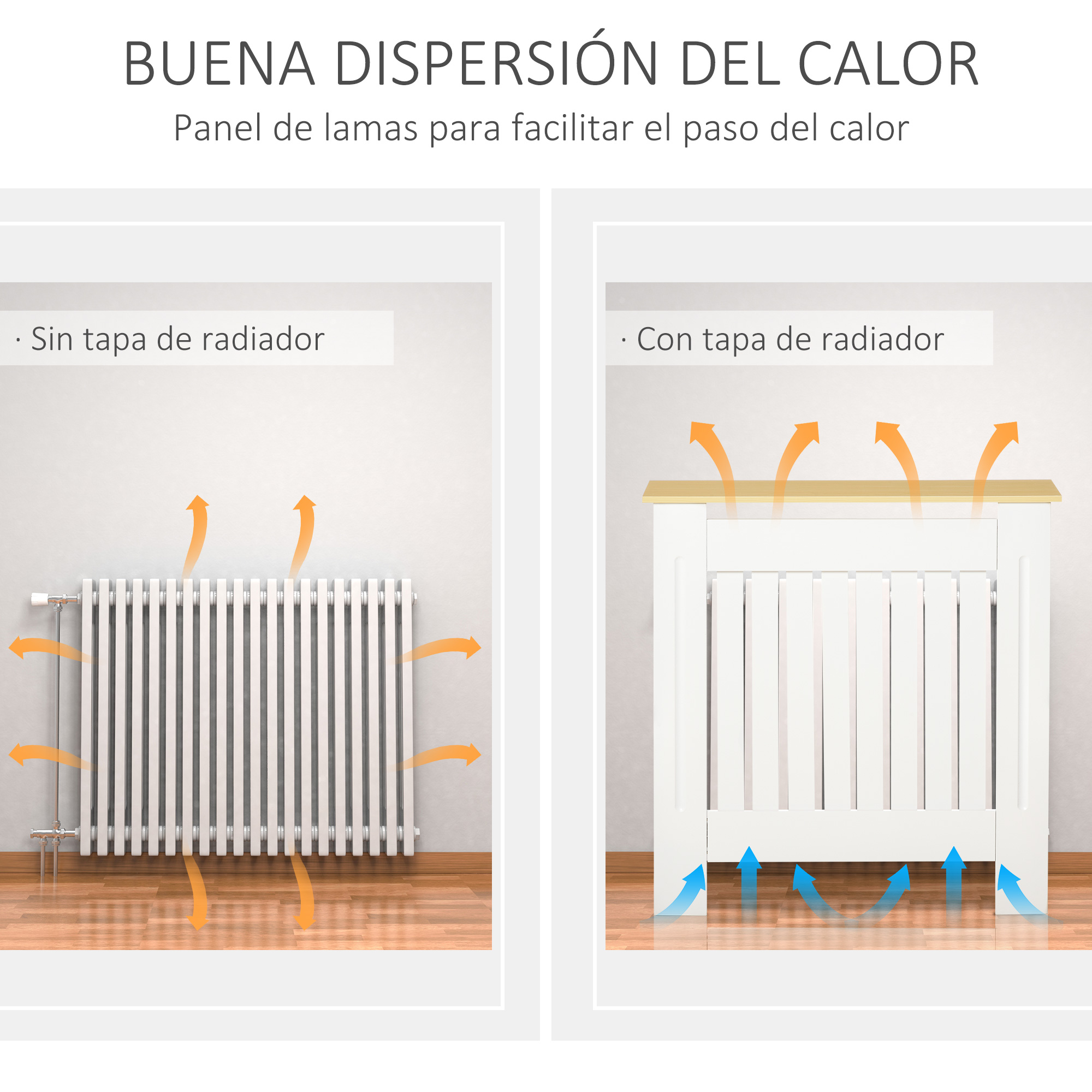 Comparación: Radiador sin y con cubierta para disipar calor.