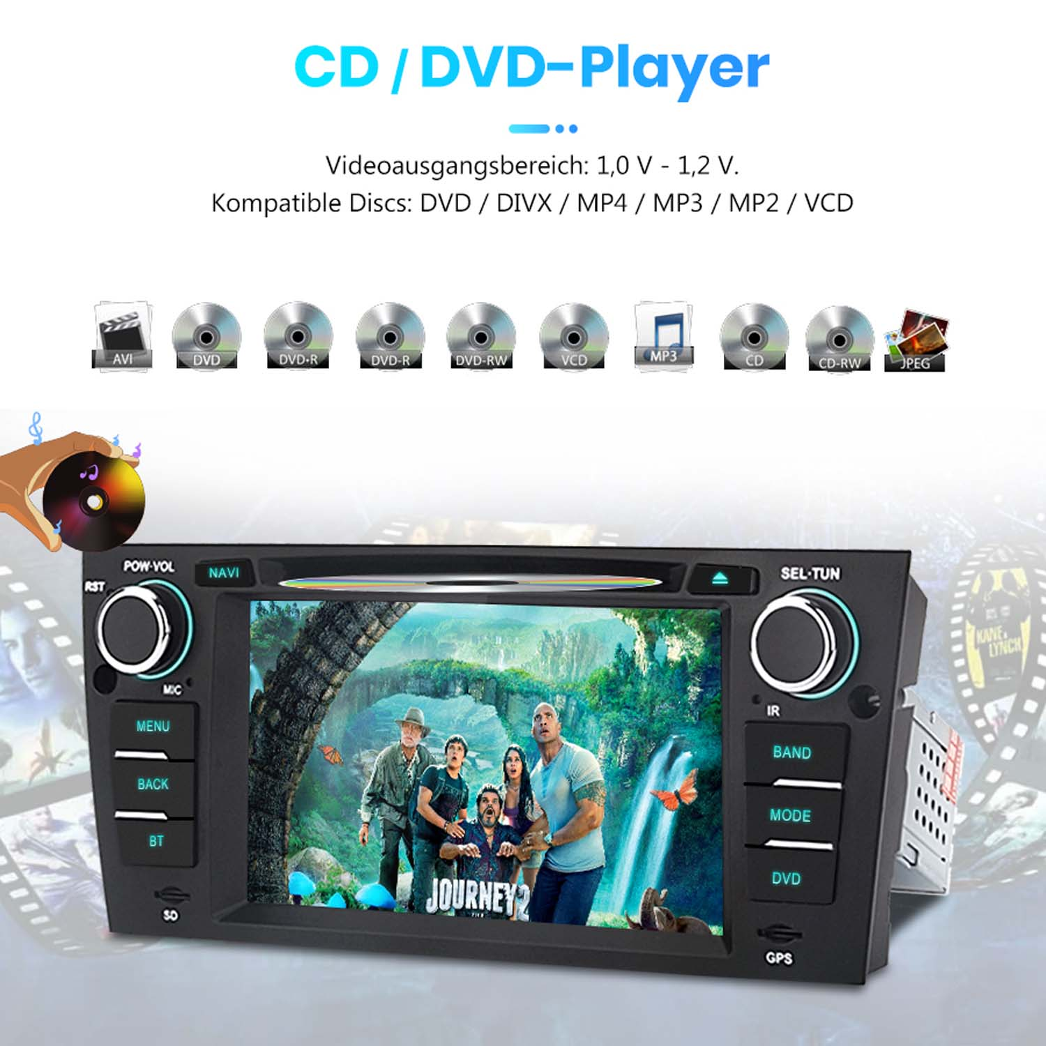 Ein CD/DVD-Player-Display zeigt eine Filmszene mit Schauspielern. Oben sind Disc-Symbole aufgelistet.