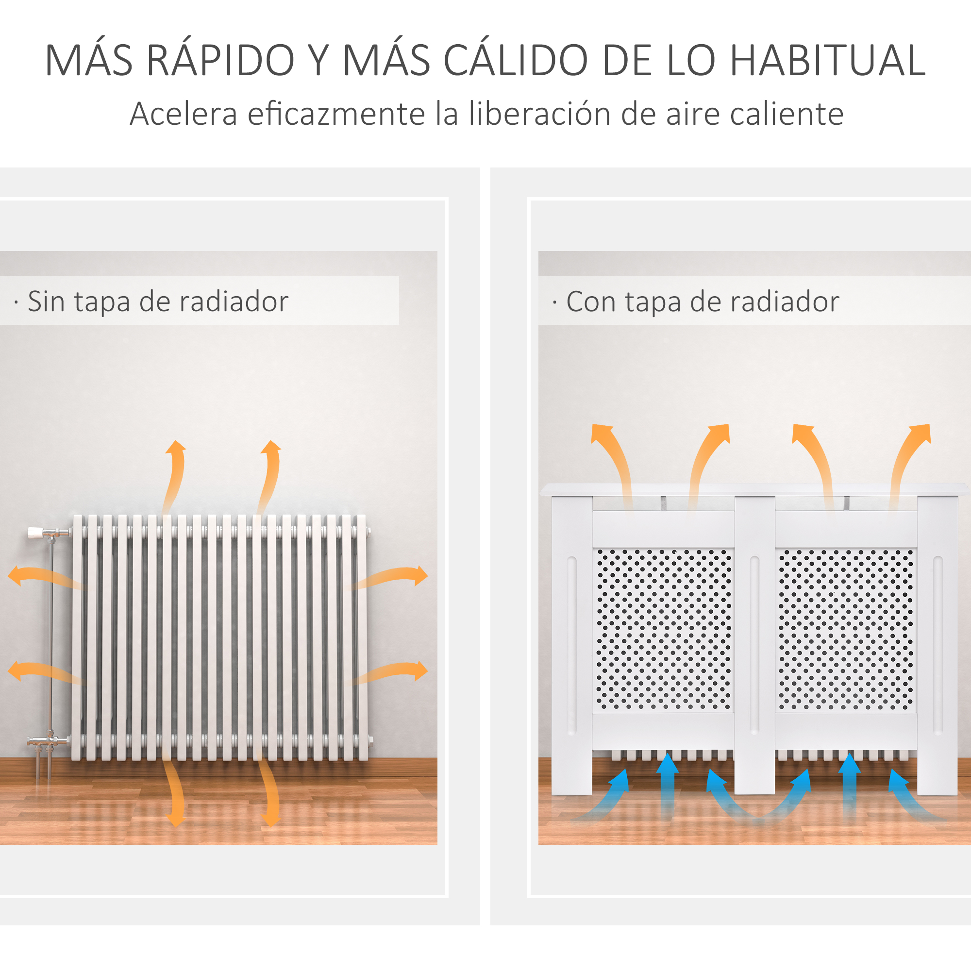 Radiador con y sin cubierta, flujo de aire ilustrado. Calor más rápido.