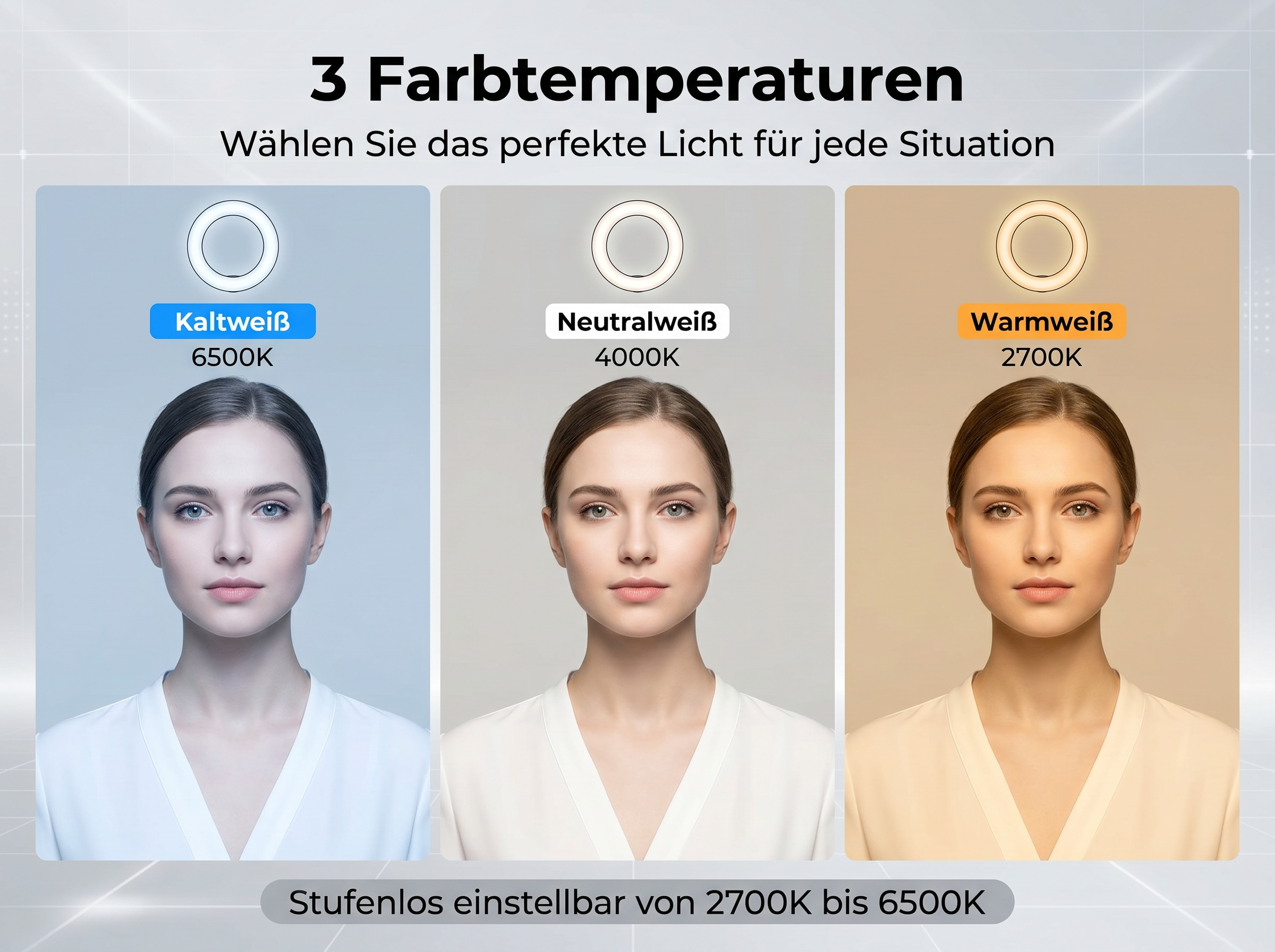 Drei Frauenporträts zeigen Farbtemperaturen: Kaltweiß, Neutralweiß, Warmweiß.