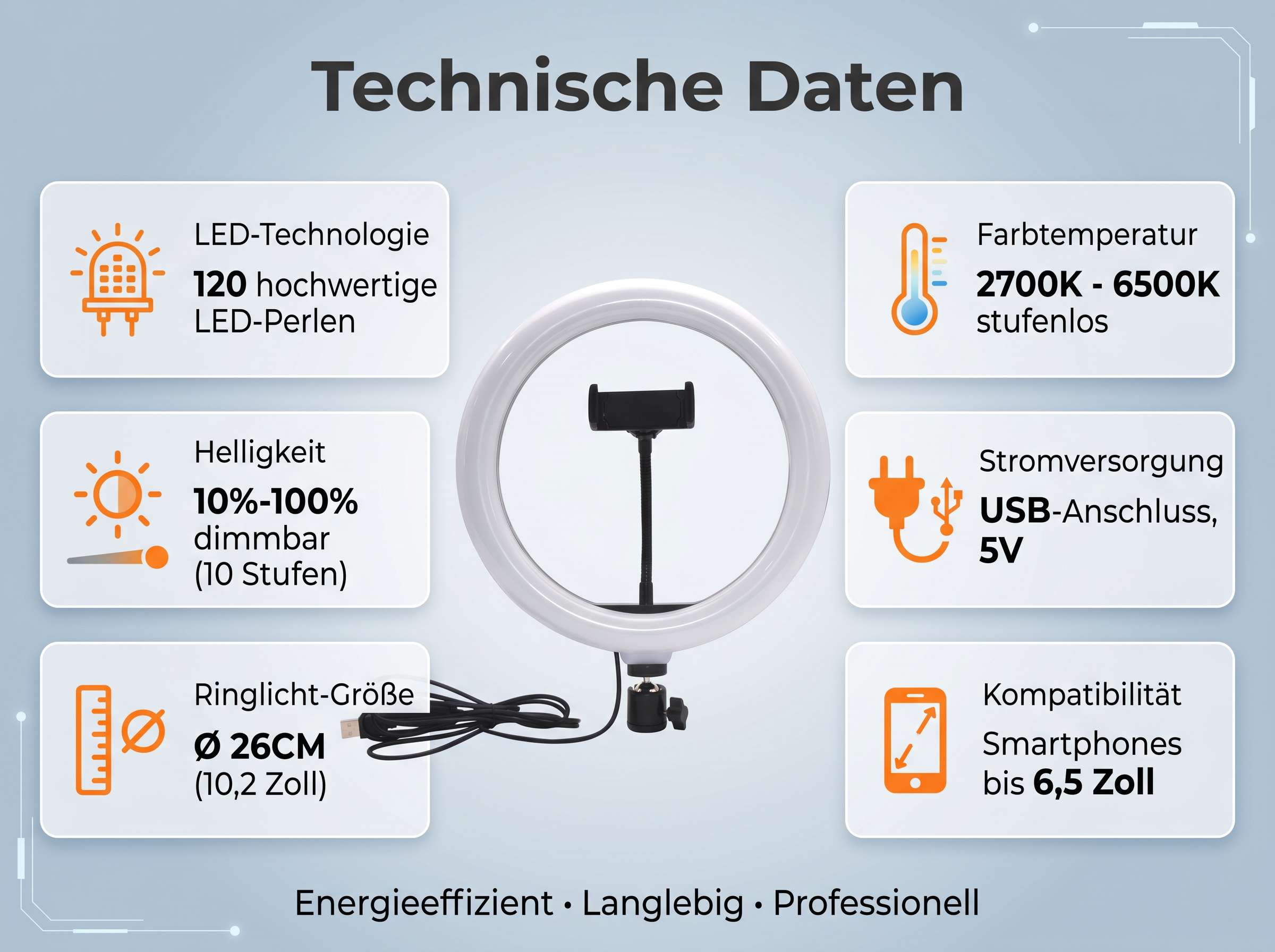 Ringlicht mit technischen Daten: 120 LEDs, 2700-6500K, 10-100% dimmbar, 26cm, USB-Strom.