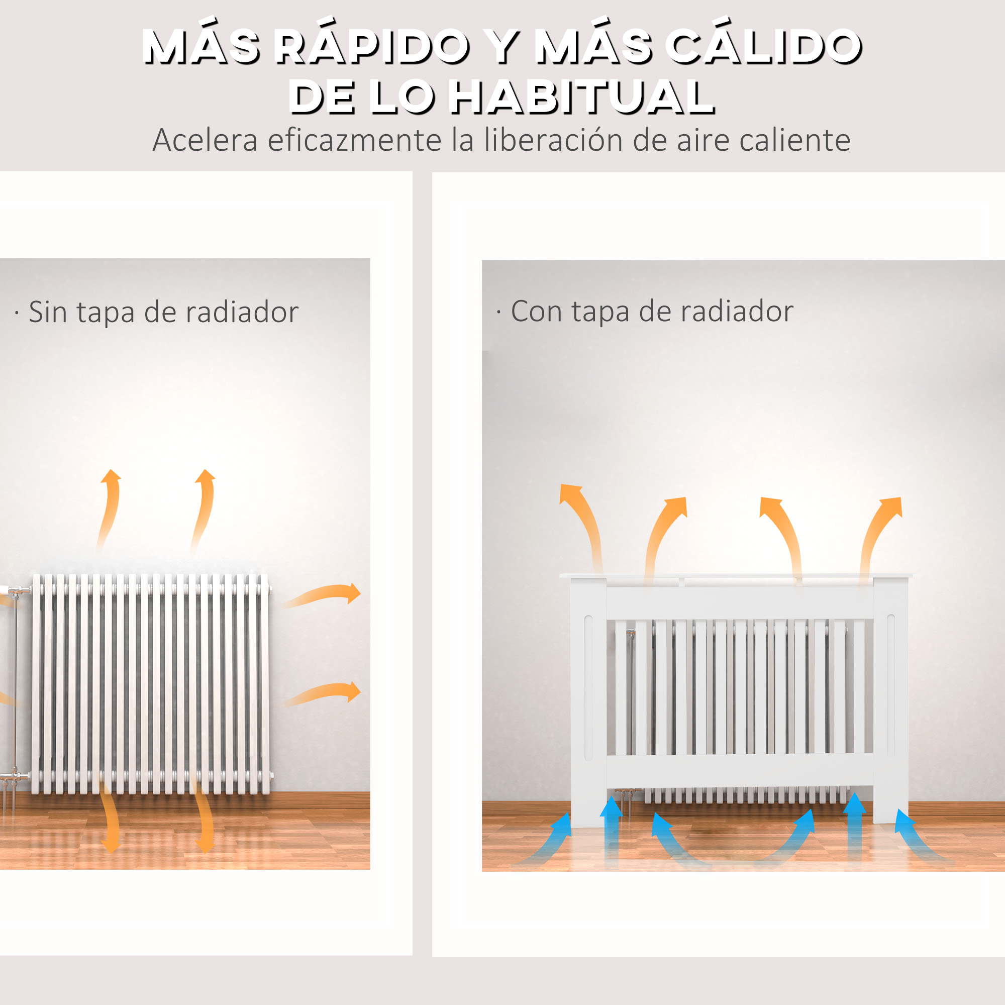 Radiador sin y con tapa. Flechas de aire muestran liberación de calor.