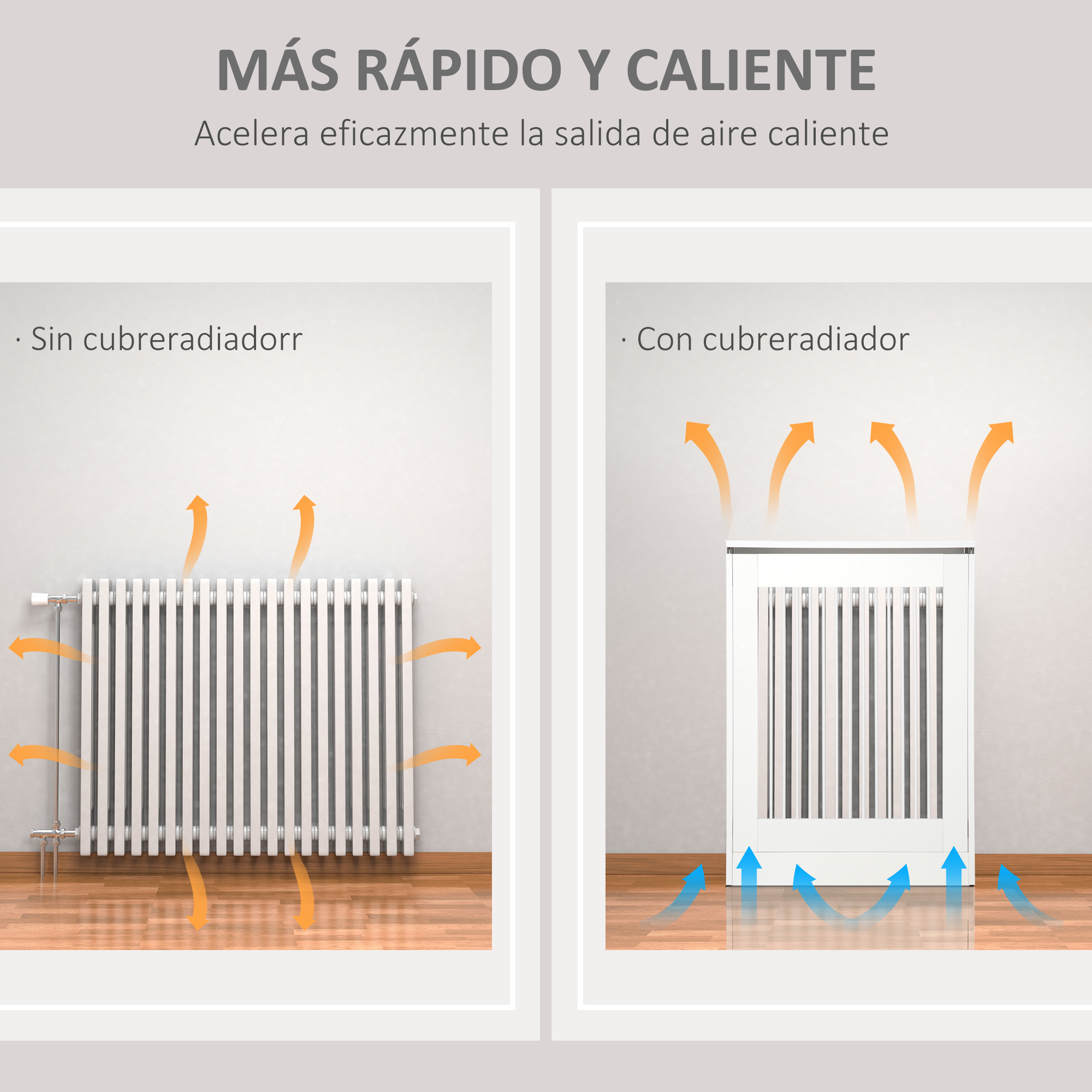 Comparación: Radiador sin y con cubierta. Flujo de aire visualizado.