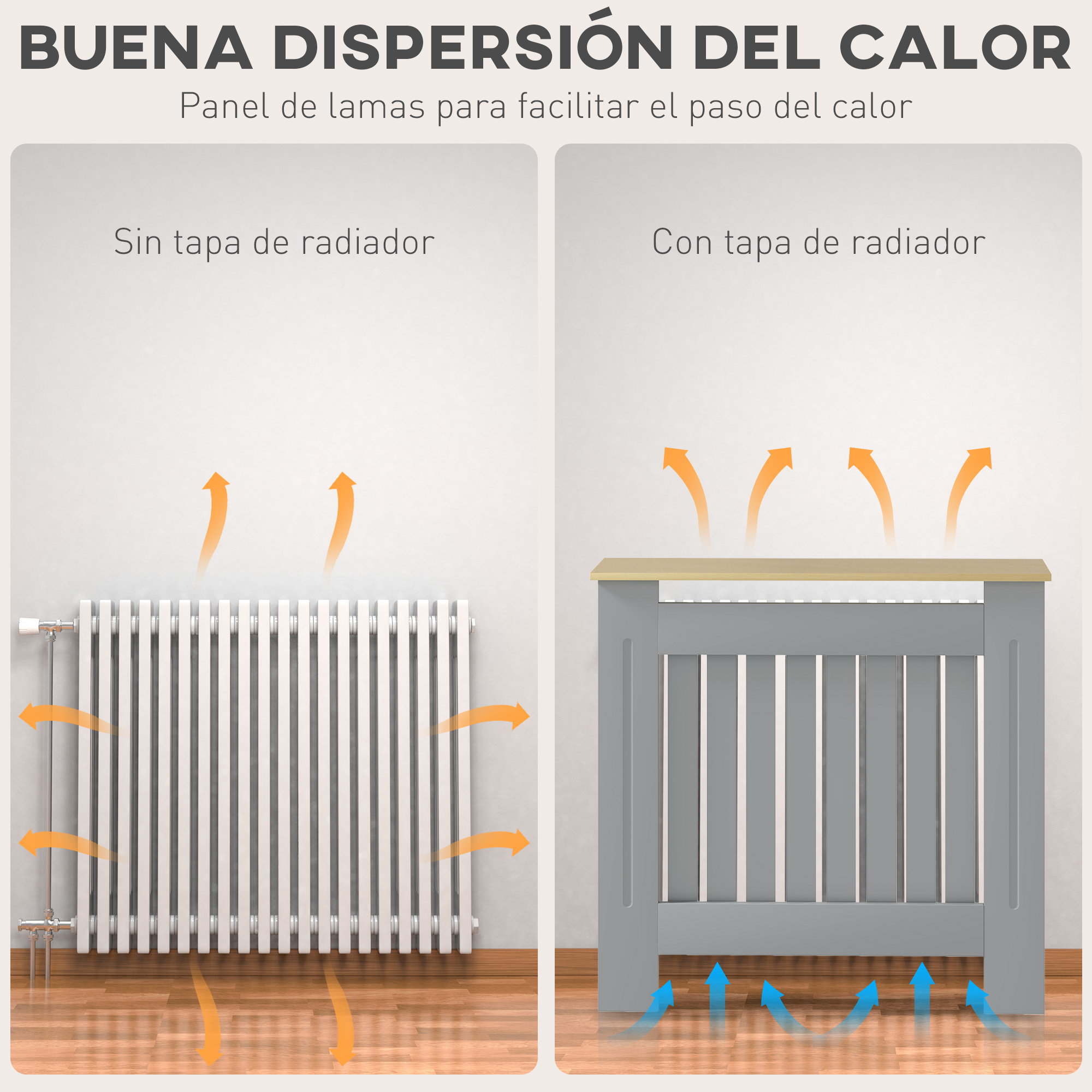 Radiador sin y con tapa: se muestra la dispersión de calor.