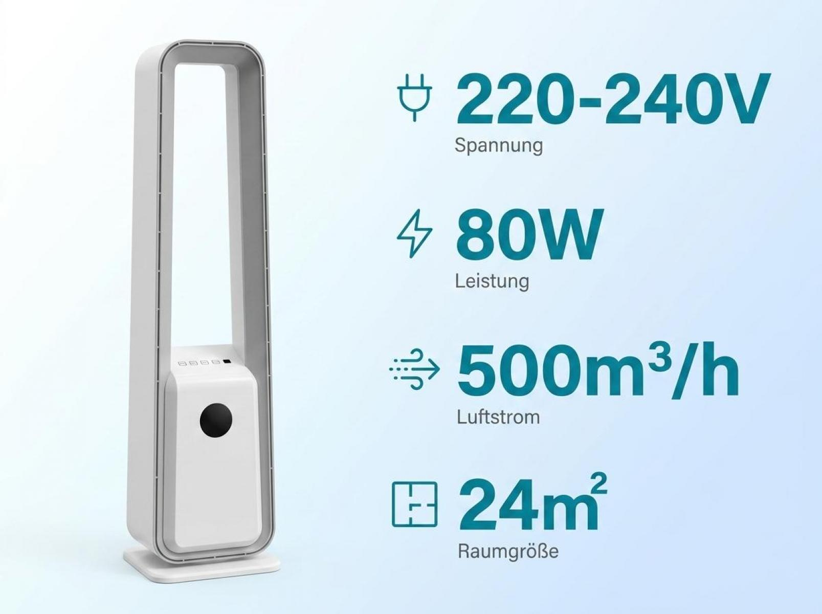 Ein weißer Turmventilator mit Daten: 220-240V, 80W, 500m³/h Luftstrom, für 24m².