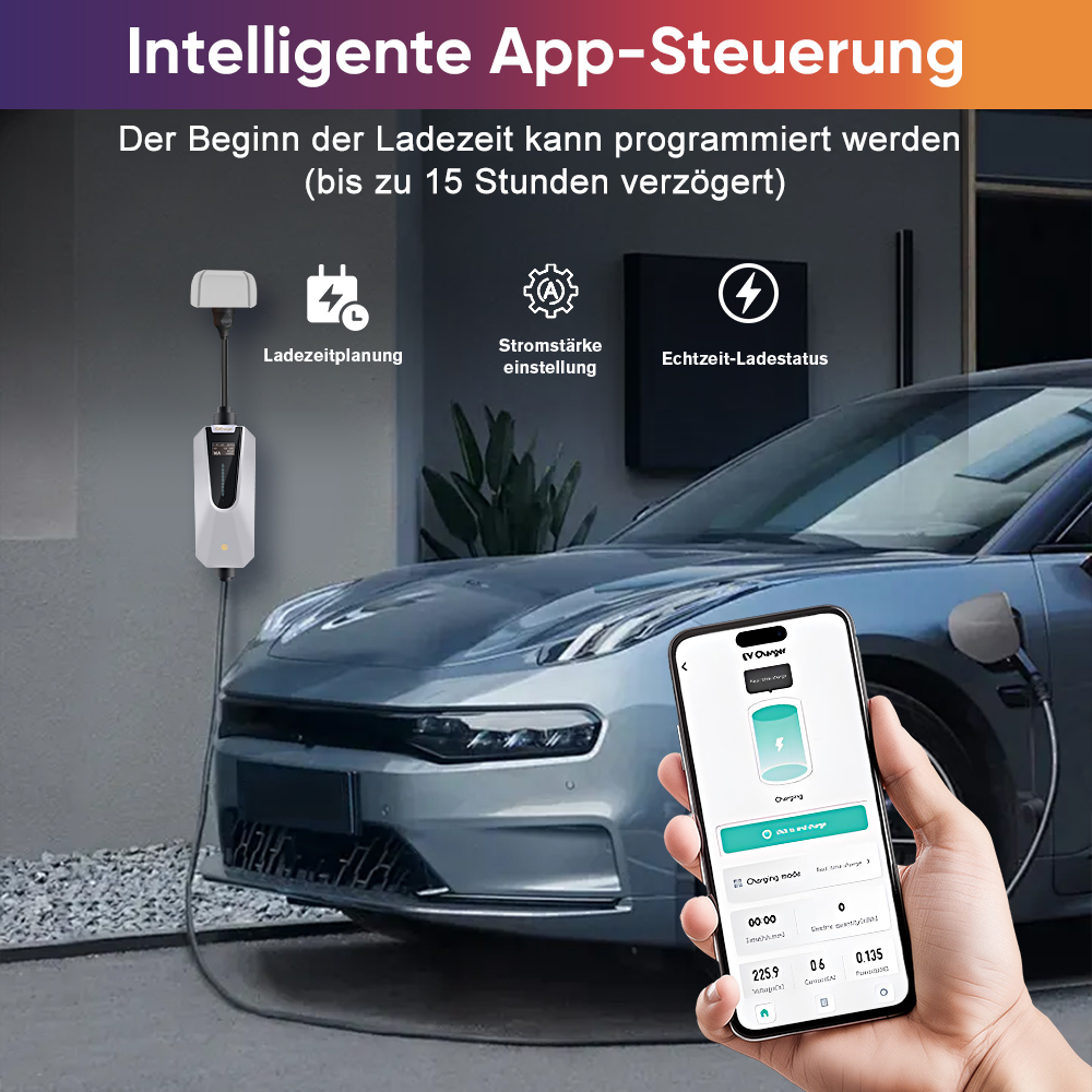 Ein Auto wird mit einer Ladestation verbunden, die App zeigt Ladedaten.