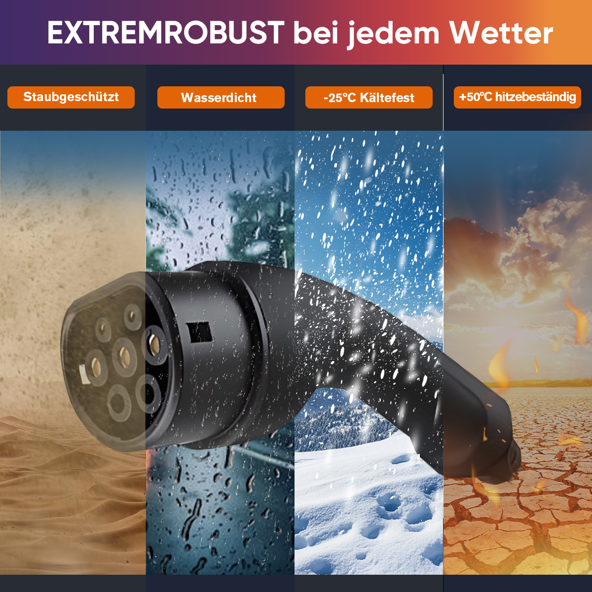 Ein Ladeanschluss wird in verschiedenen Wetterbedingungen gezeigt: Staub, Regen, Schnee und Hitze.