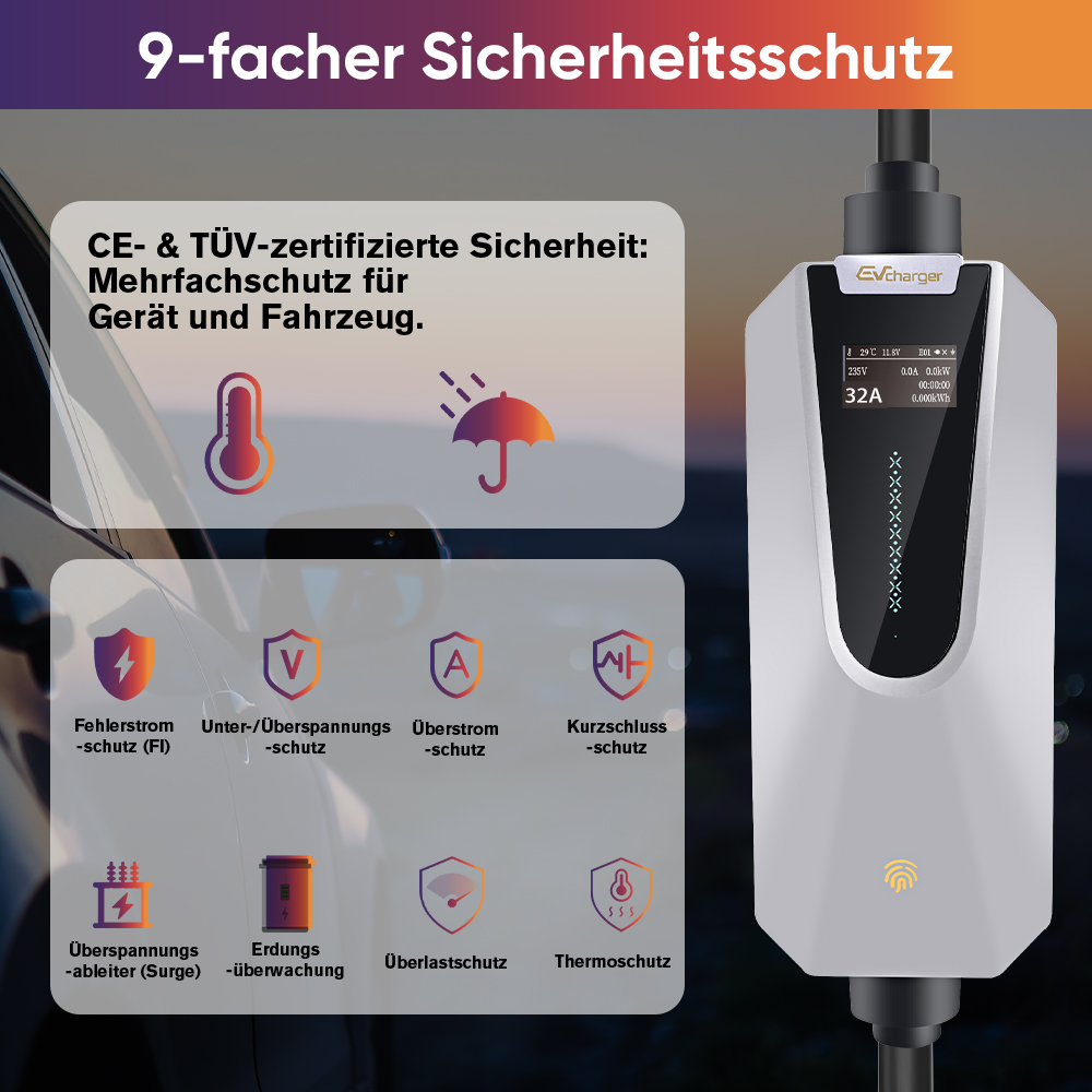 EV-Ladegerät mit 9-fachem Sicherheitsschutz. Icons zeigen Schutzfunktionen.