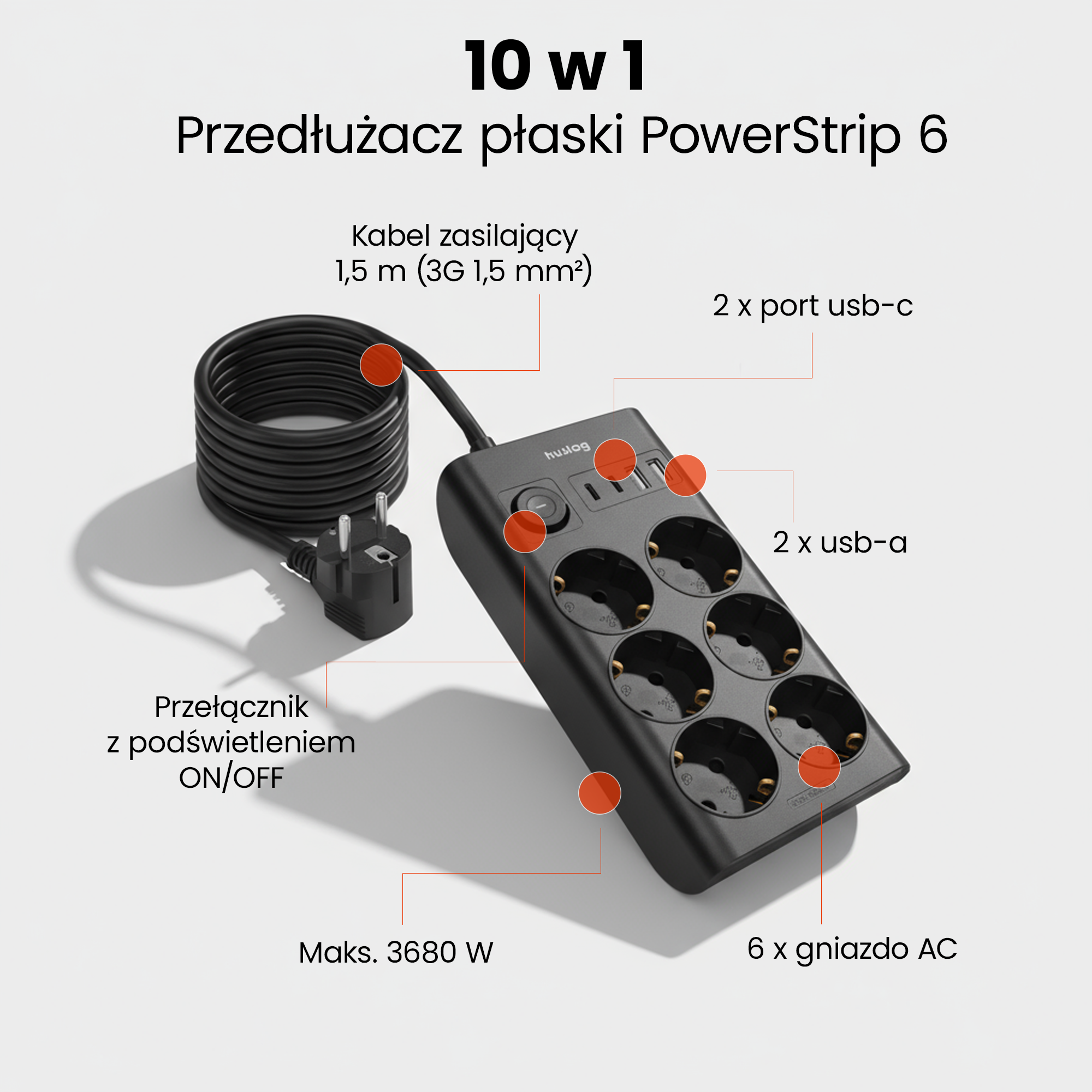 Czarna listwa zasilająca z 6 gniazdami AC, 2x USB-A i 2x USB-C.
