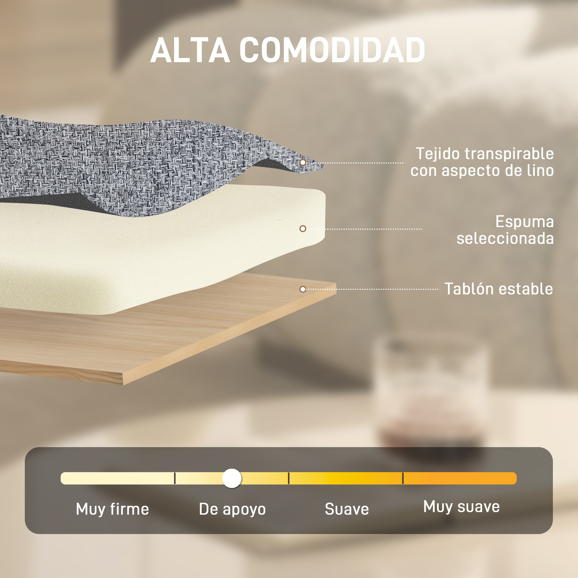 Estructura en capas: tela, espuma, tablero. Escala de firmeza.