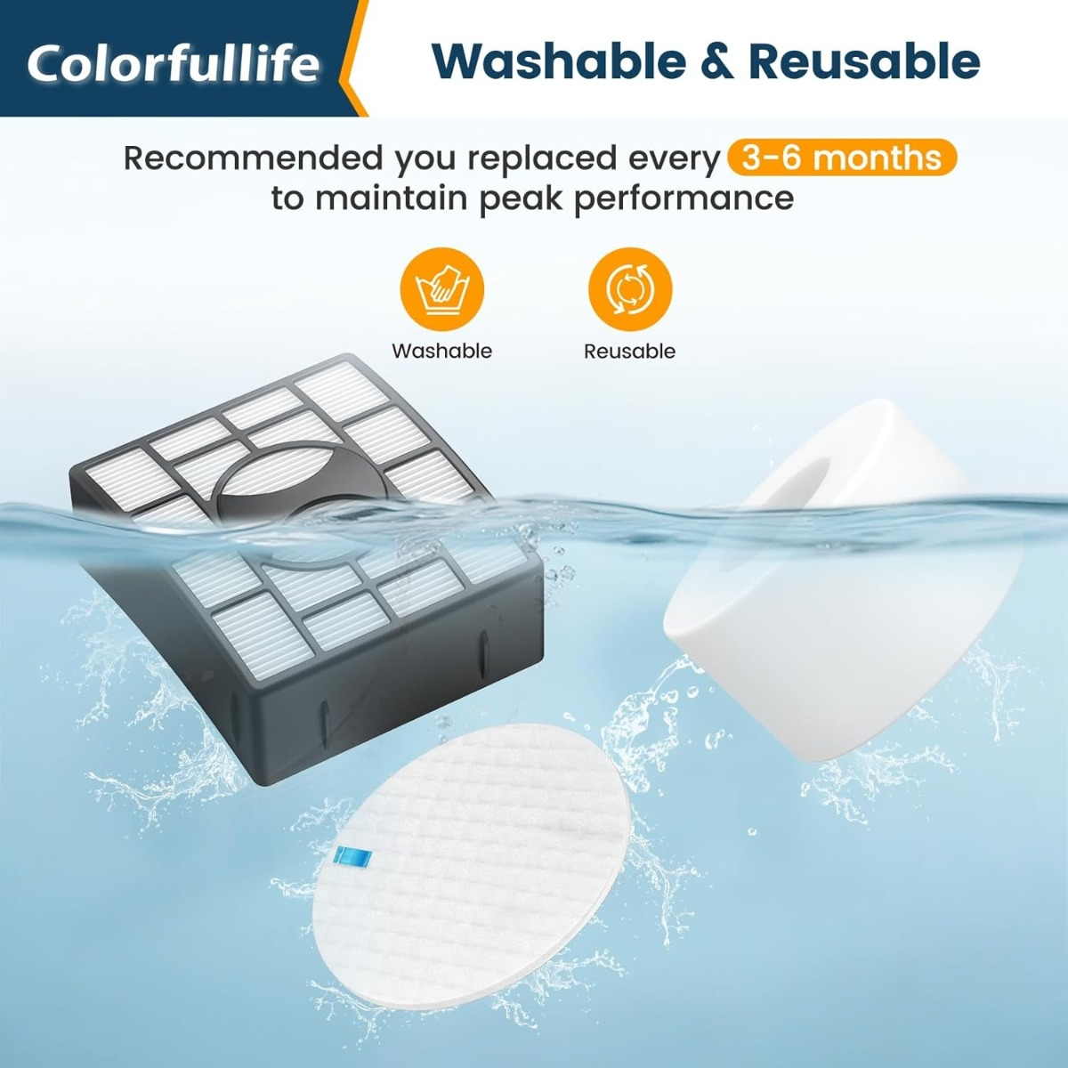 Ein rechteckiger Filter und ein weißer runder Filter tauchen in Wasser ein.