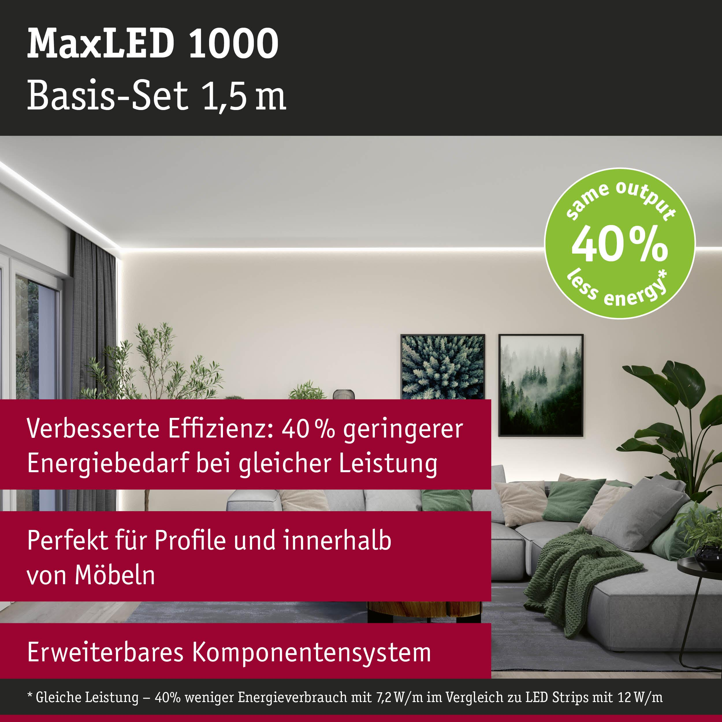 MaxLED 1000 Set mit 40% weniger Energieverbrauch, ideal für Möbel.